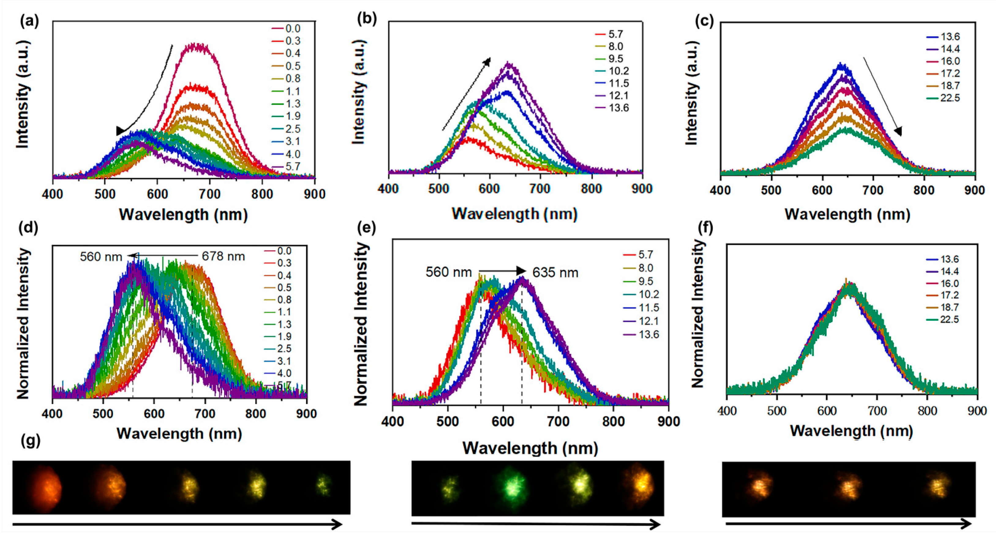 Inorganics 13 00264 g002