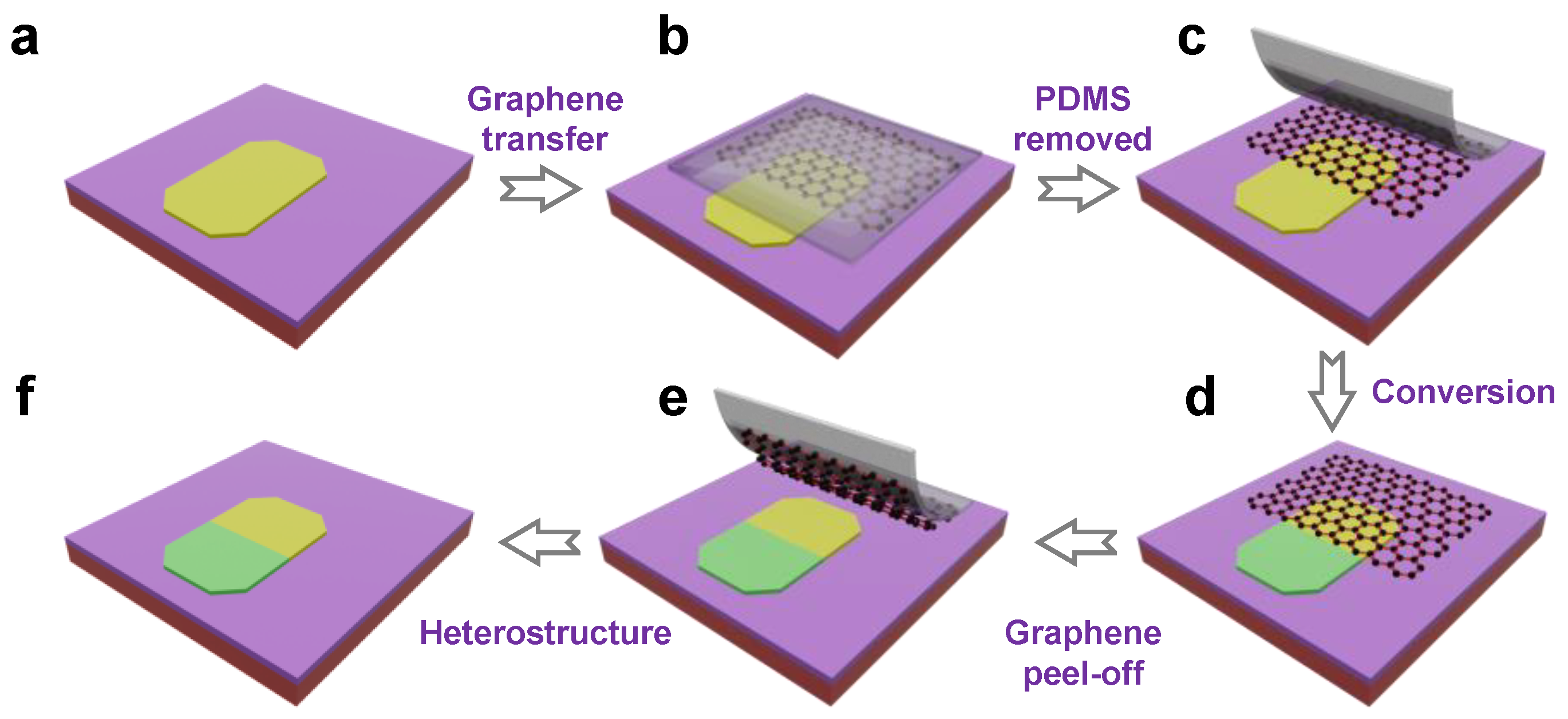 Inorganics 13 00266 g001 Inorganics 13 00266 g001