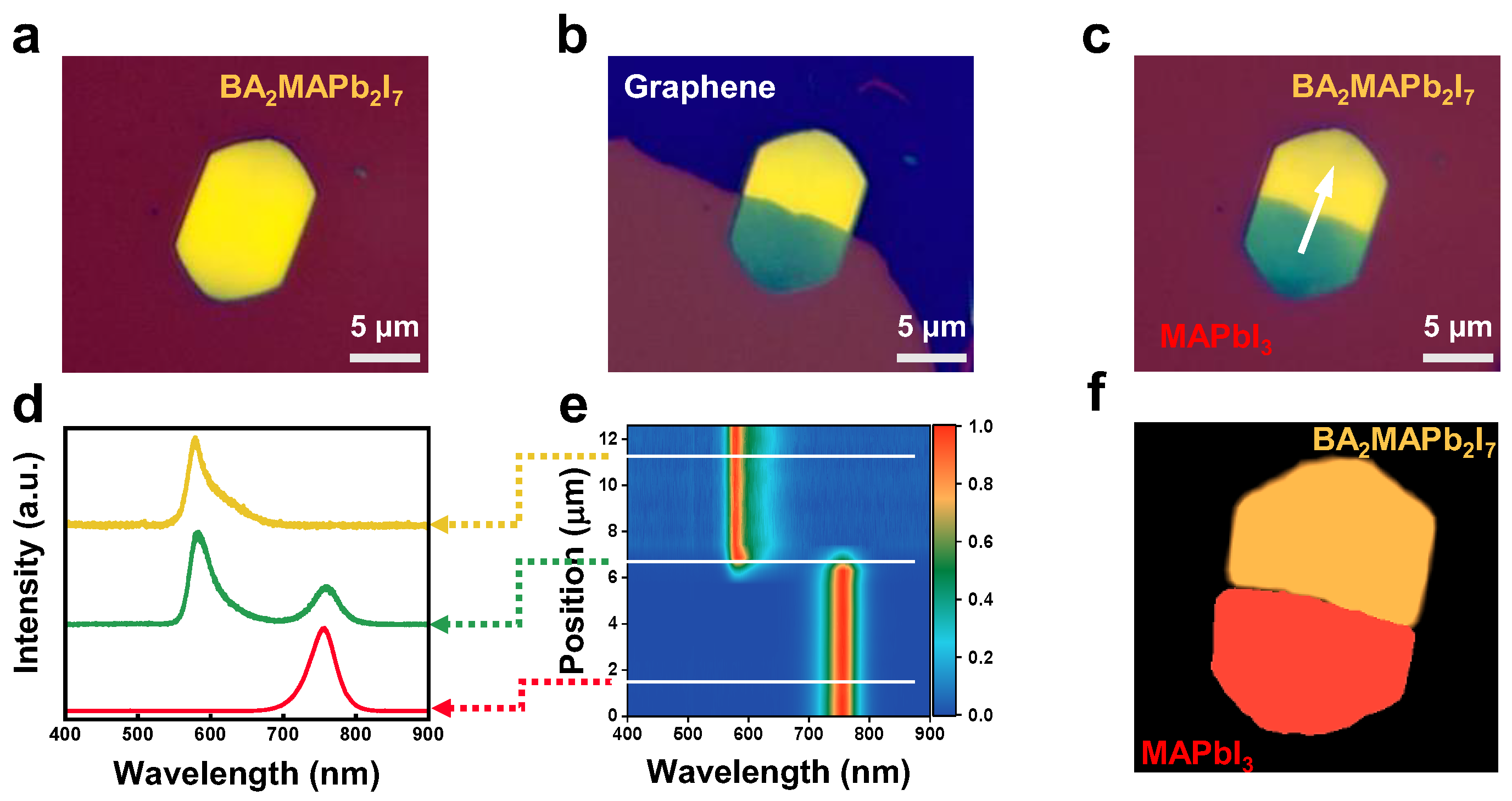 Inorganics 13 00266 g002 Inorganics 13 00266 g002
