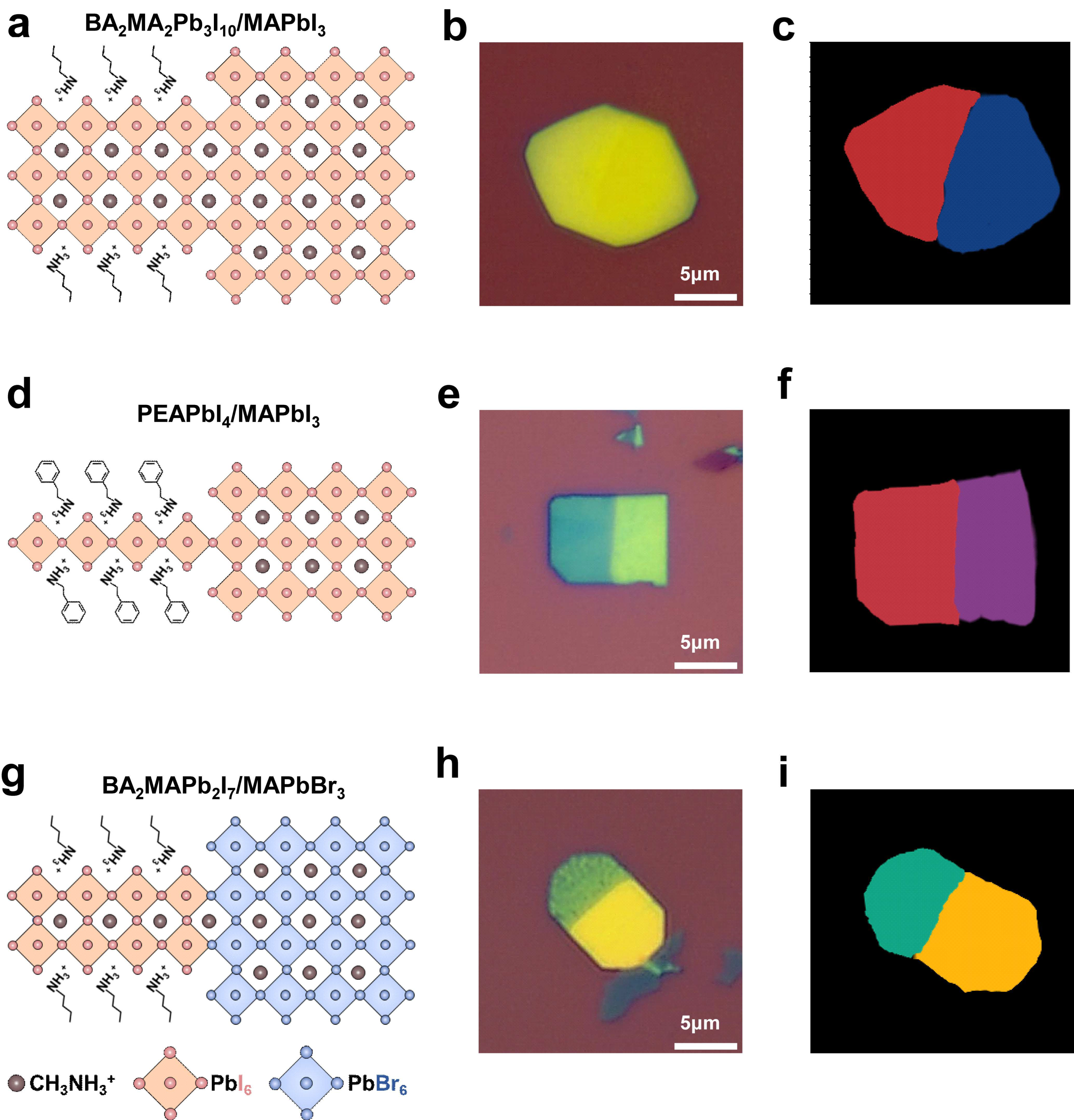 Inorganics 13 00266 g003 Inorganics 13 00266 g003