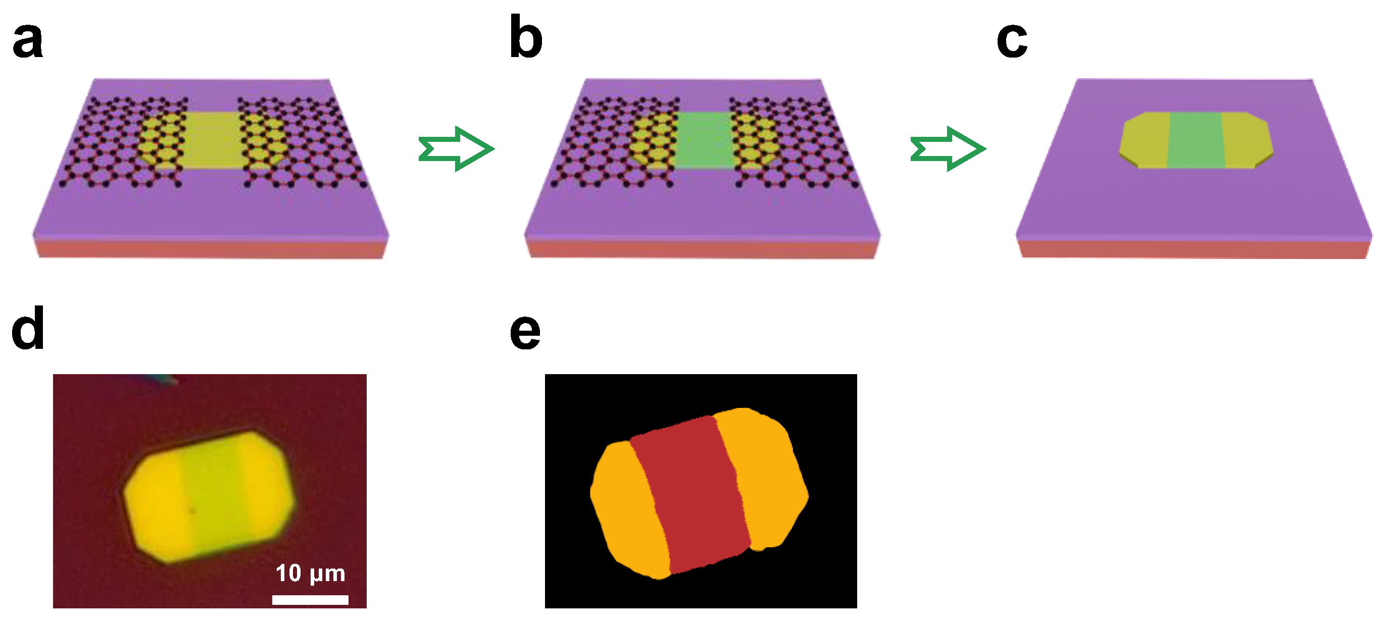 Inorganics 13 00266 g004 Inorganics 13 00266 g004