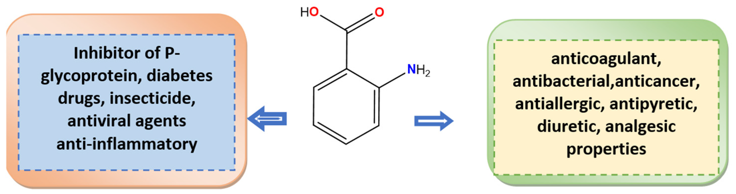 Inorganics 13 00267 g001