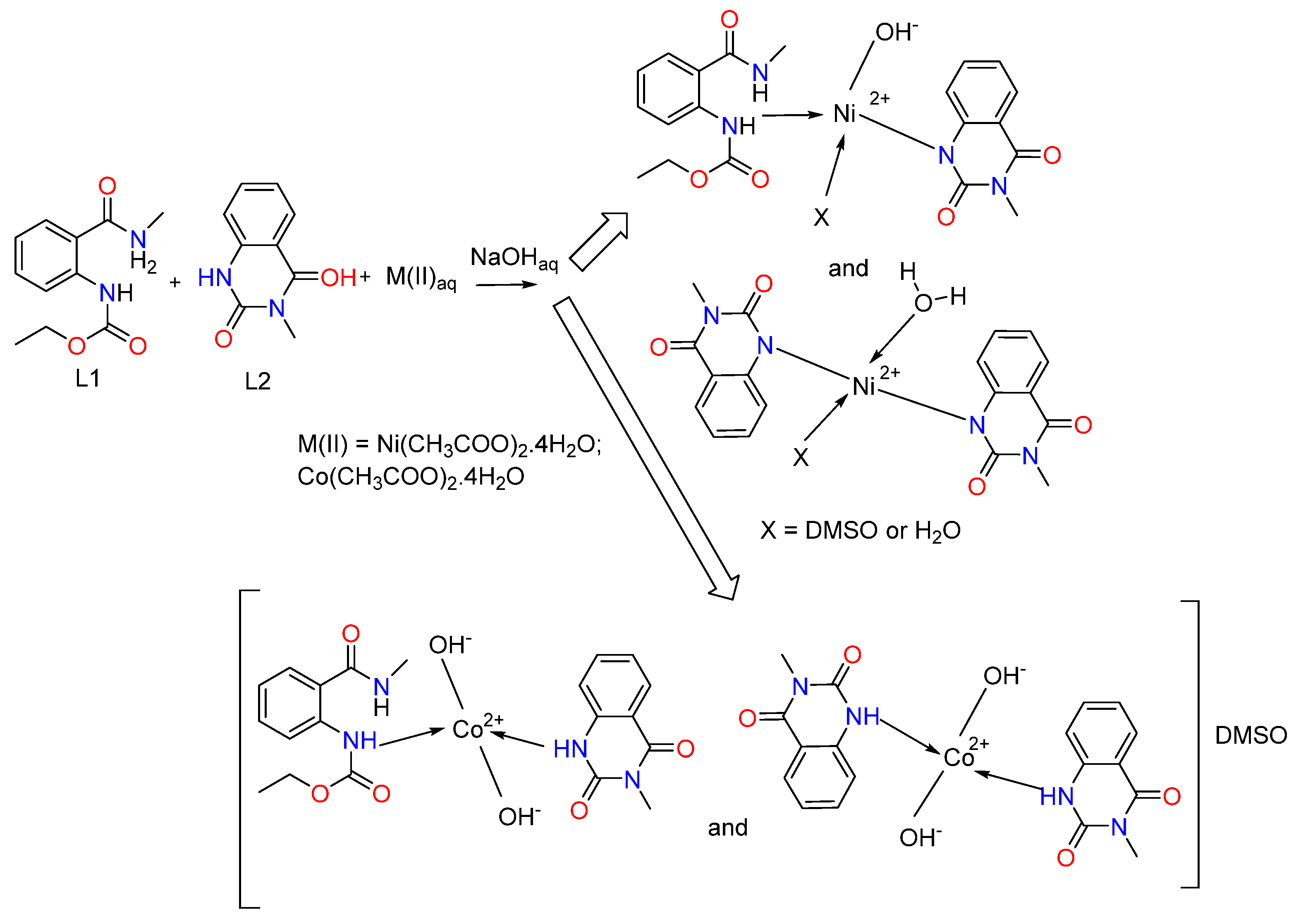 Inorganics 13 00267 sch003