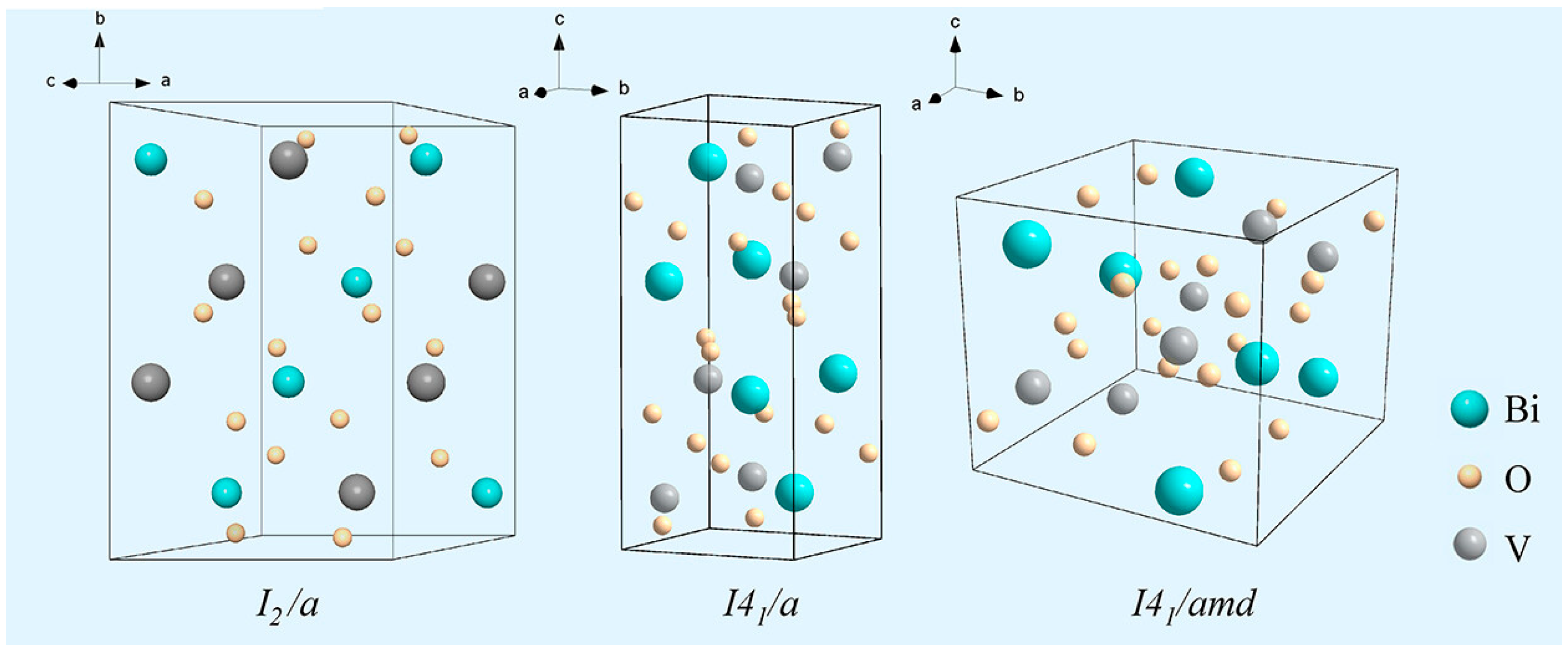 Inorganics 13 00268 g004 Inorganics 13 00268 g004