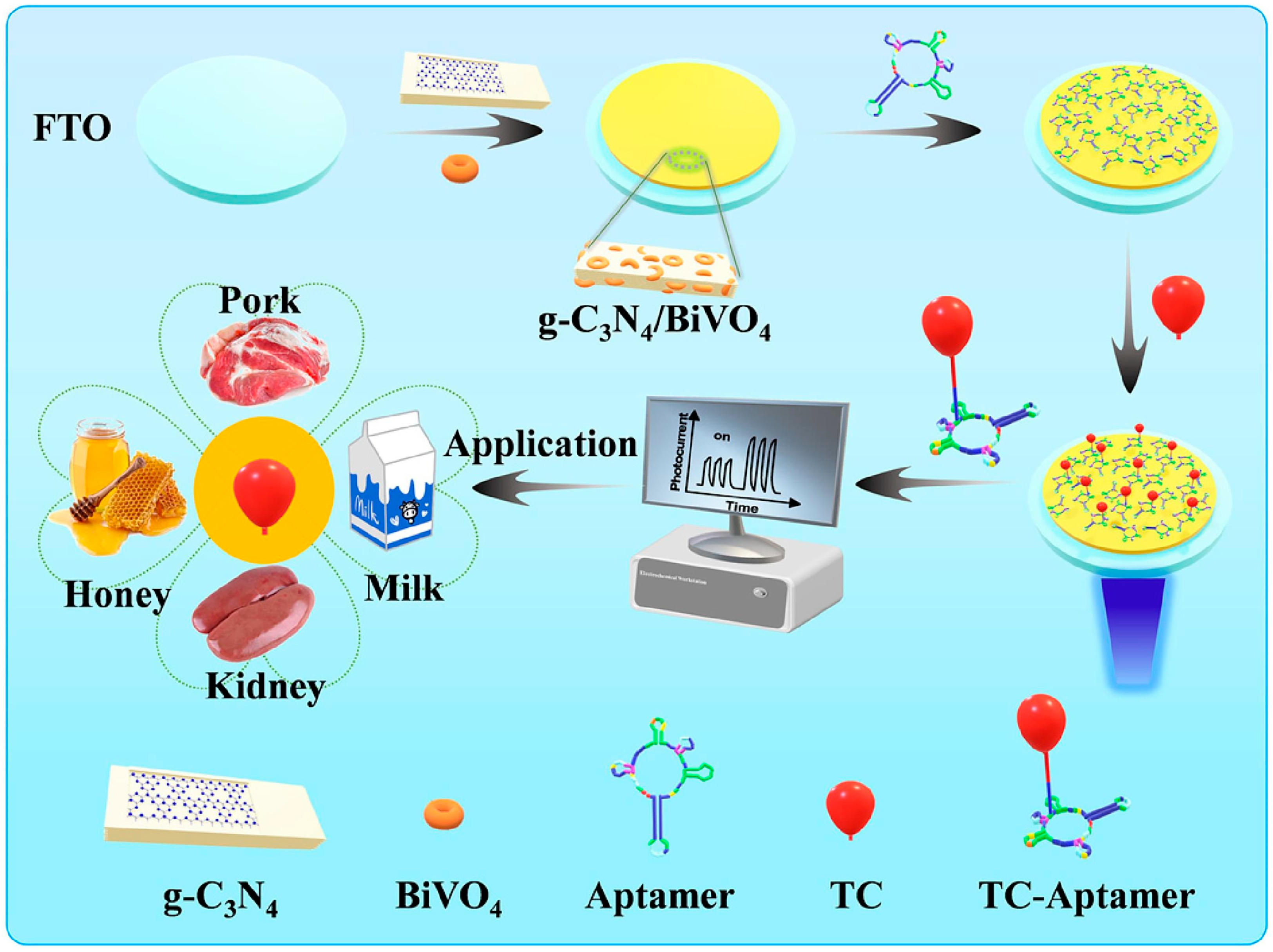 Inorganics 13 00268 g007 Inorganics 13 00268 g007