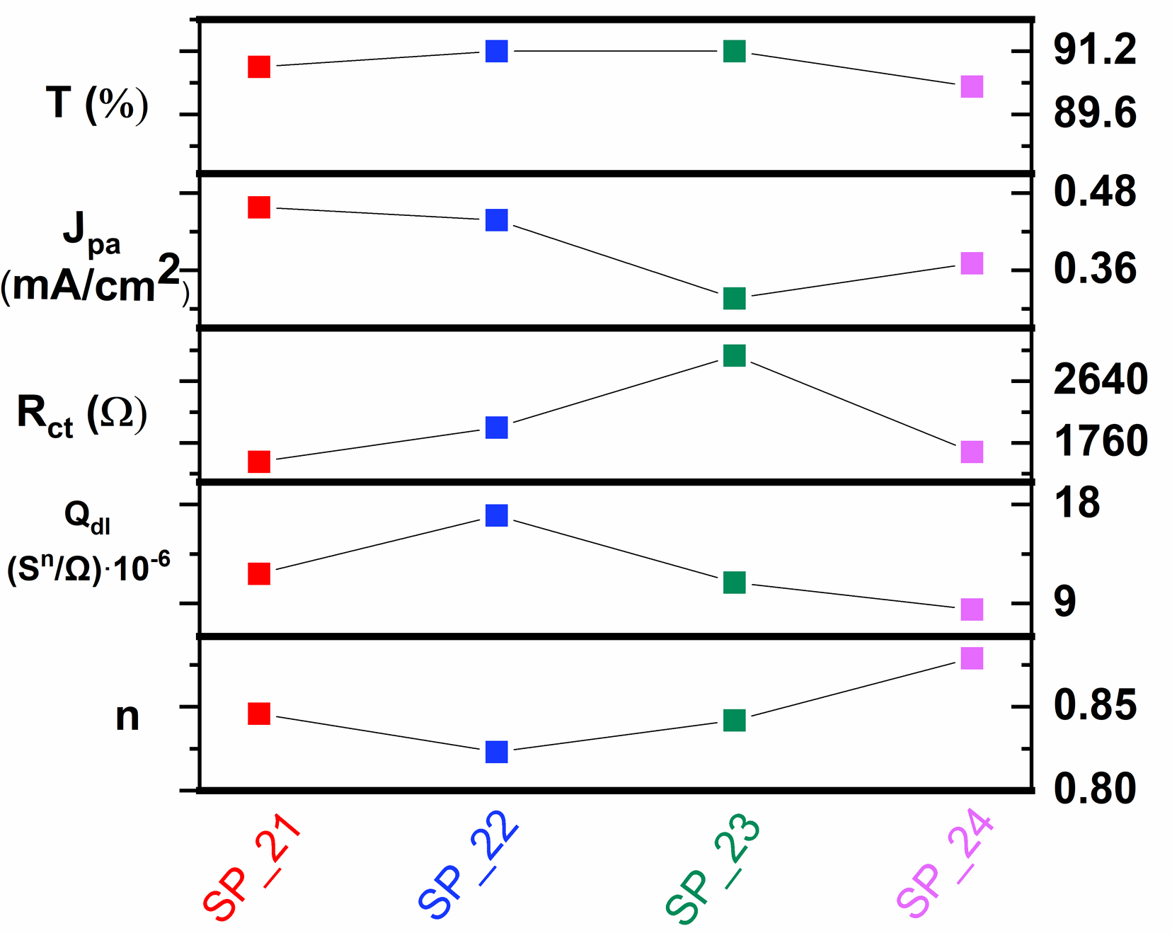 Inorganics 13 00270 g003