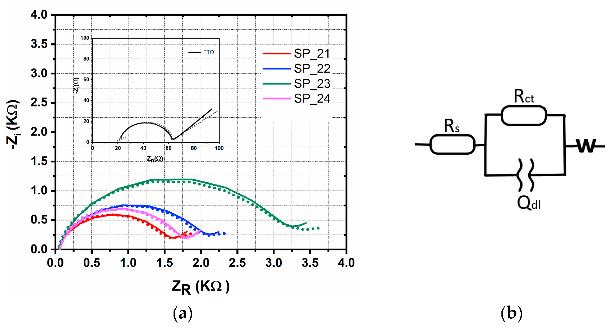 Inorganics 13 00270 g004