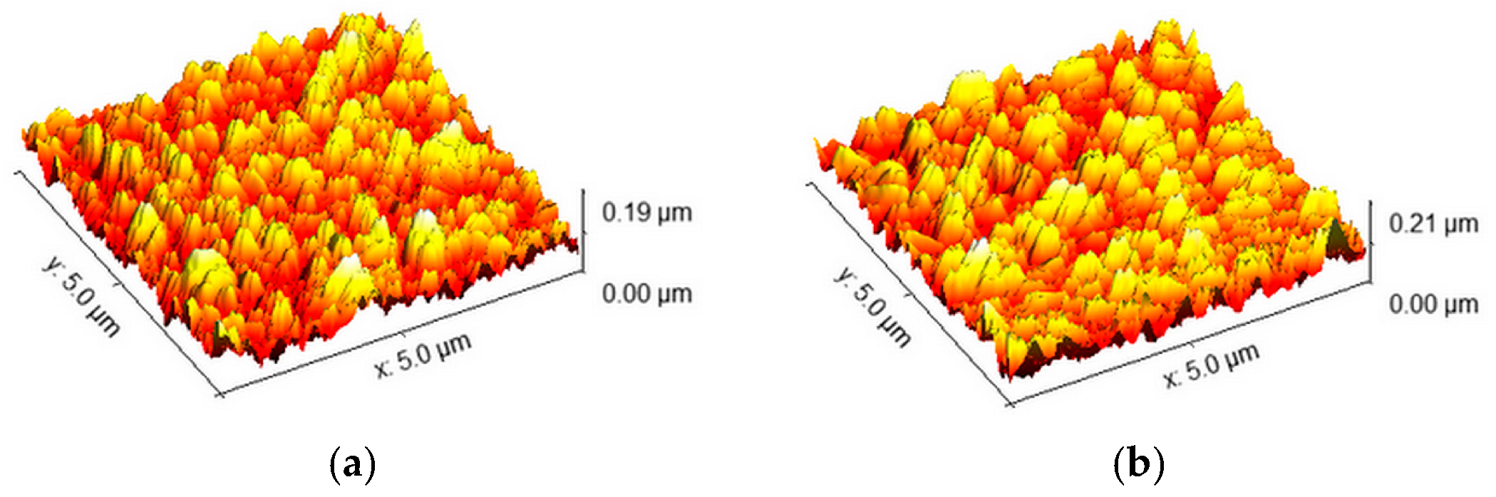 Inorganics 13 00270 g007