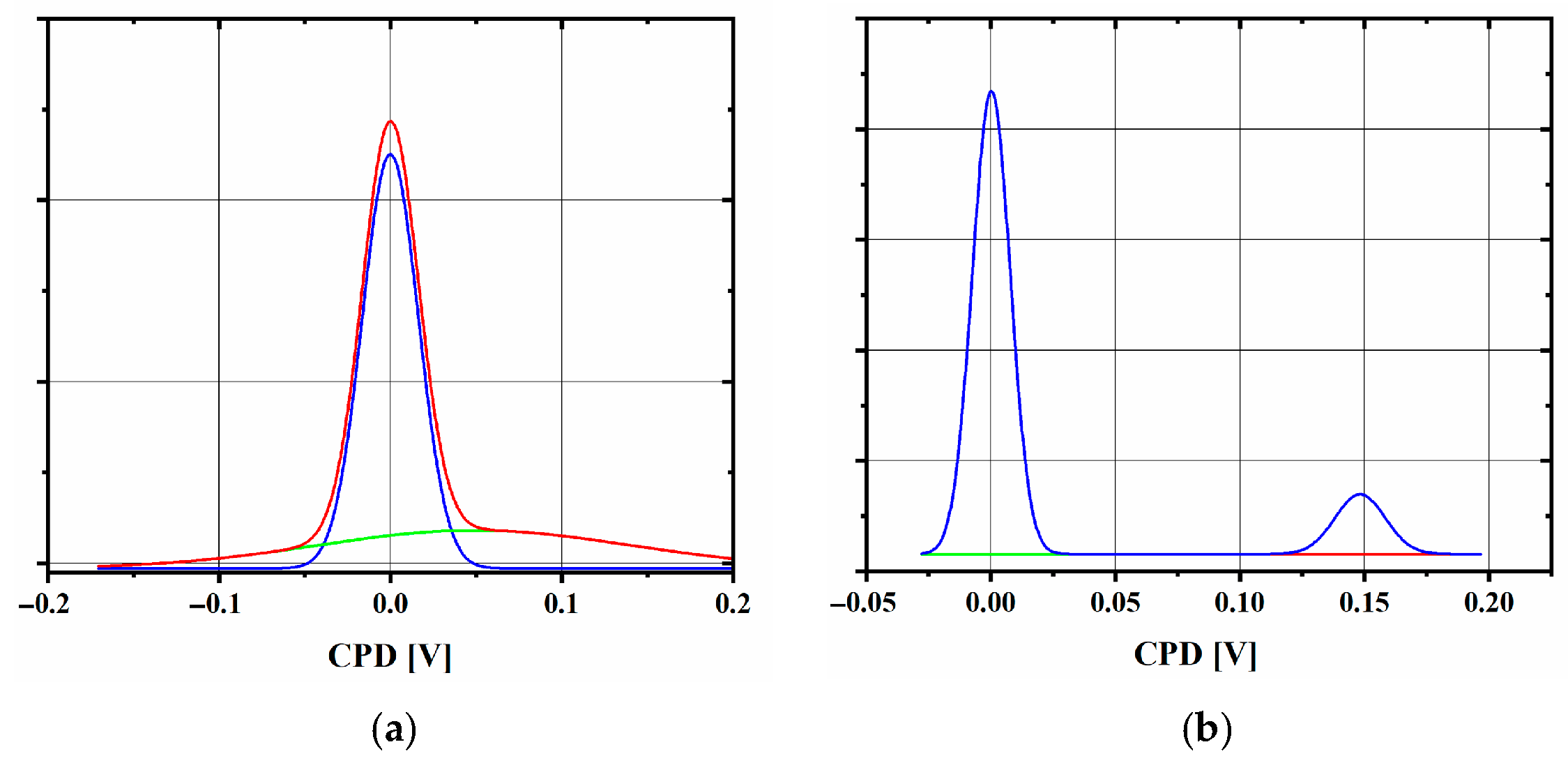 Inorganics 13 00270 g010