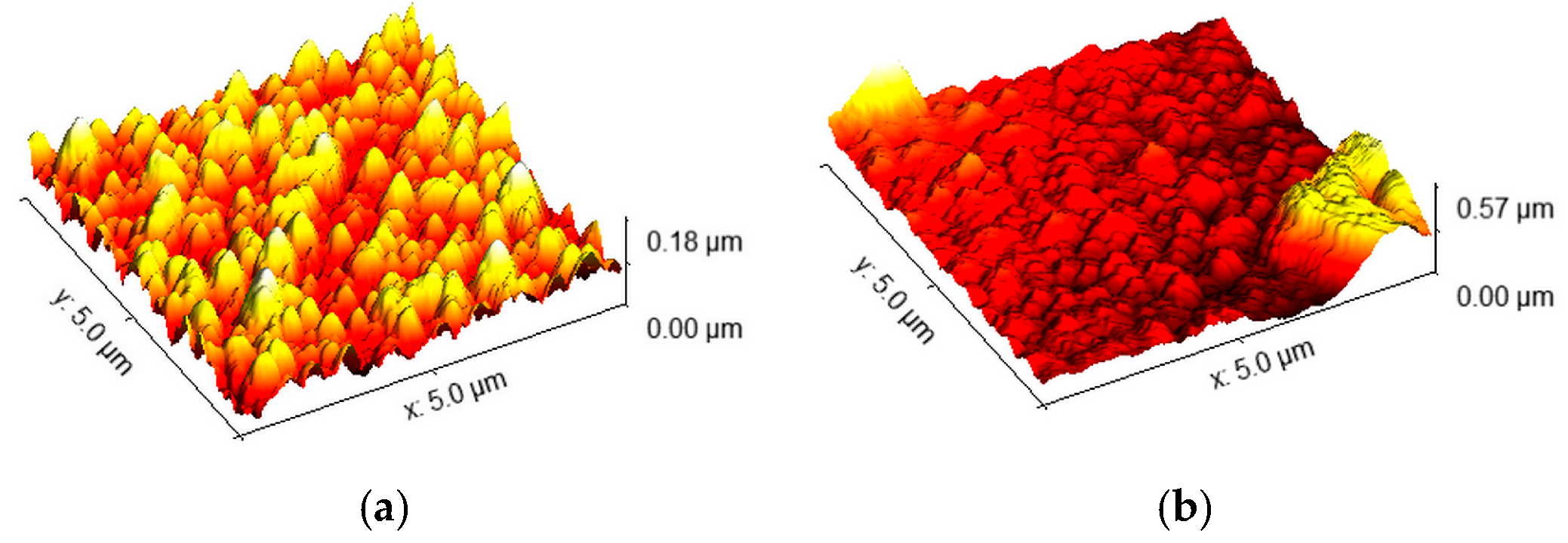 Inorganics 13 00270 g012