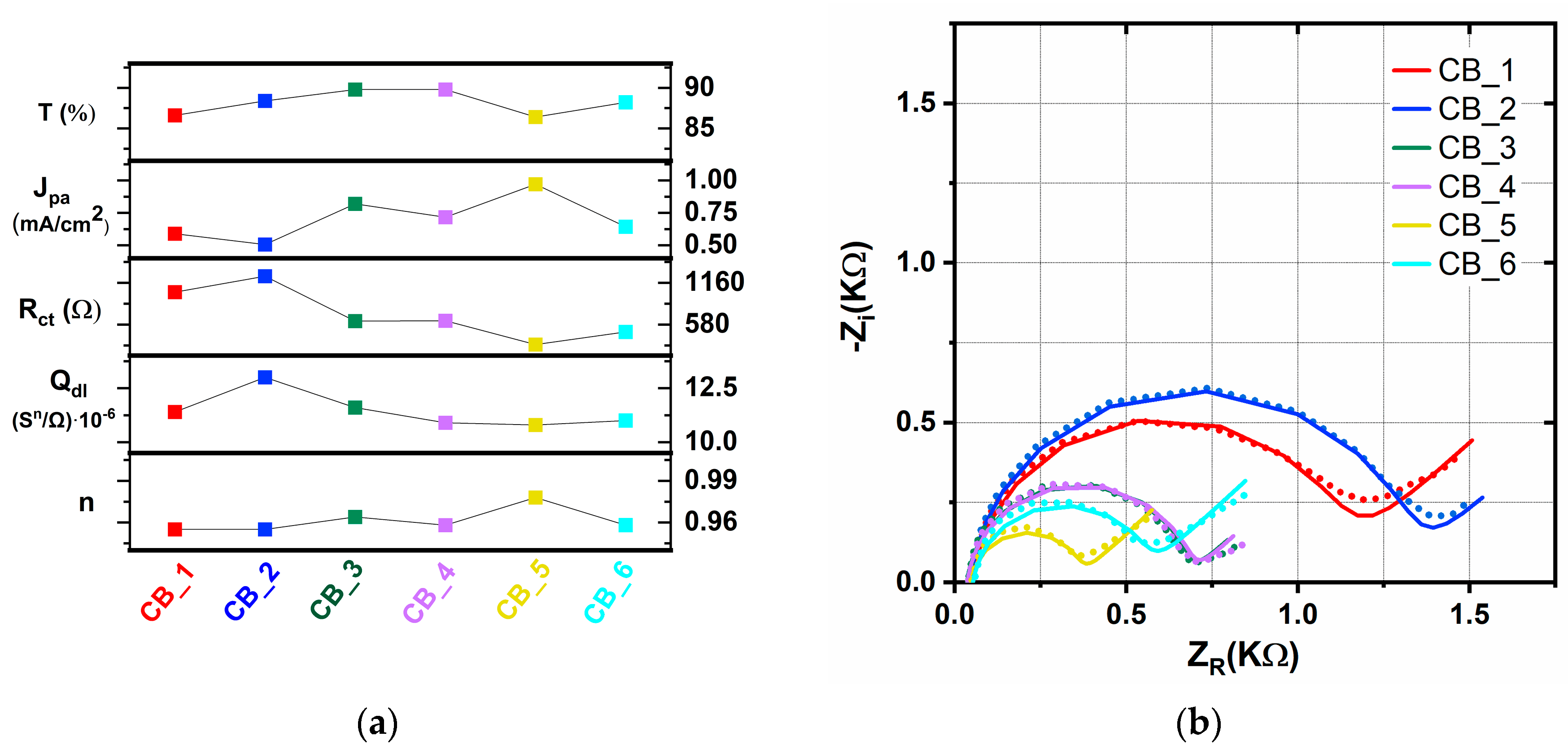Inorganics 13 00270 g014