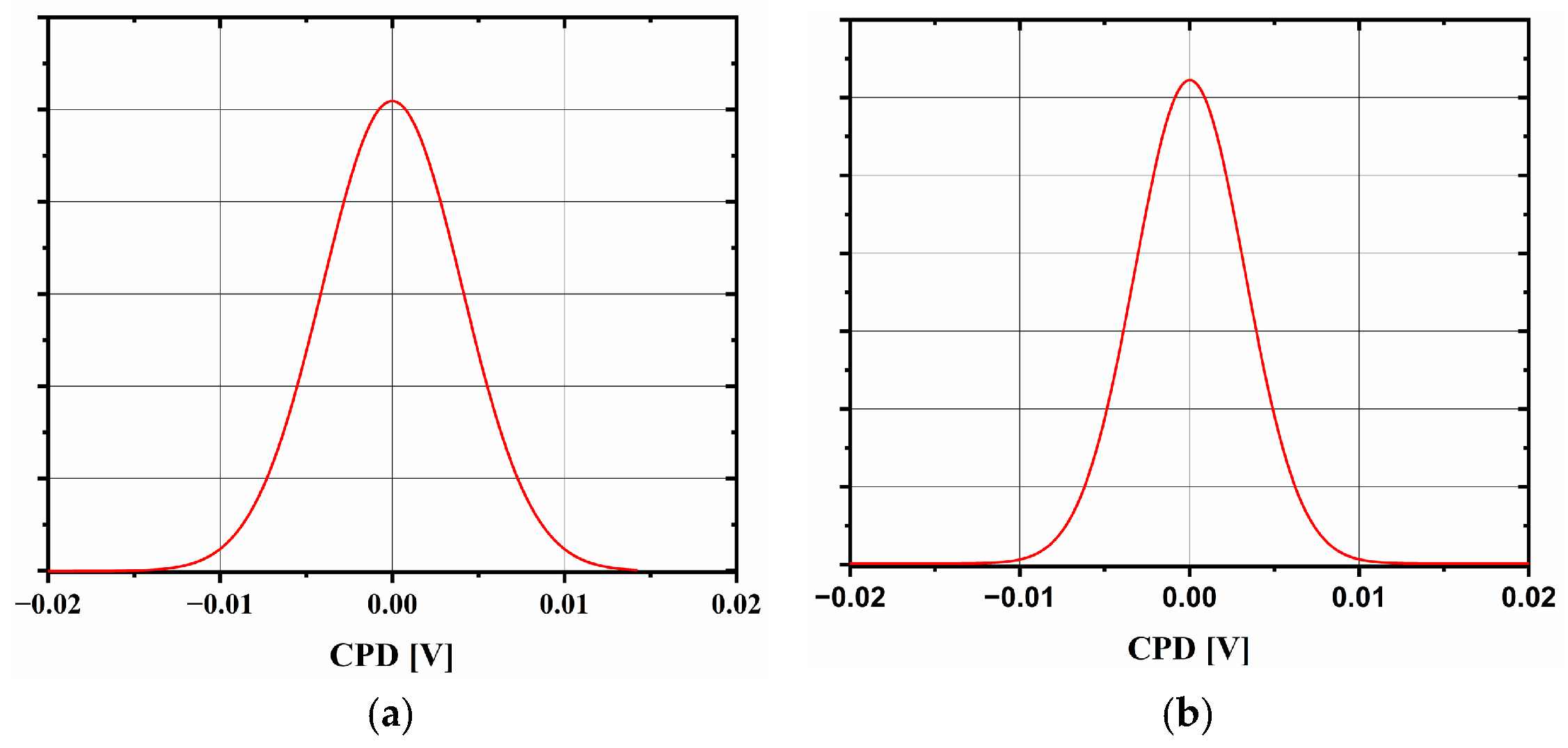Inorganics 13 00270 g016a
