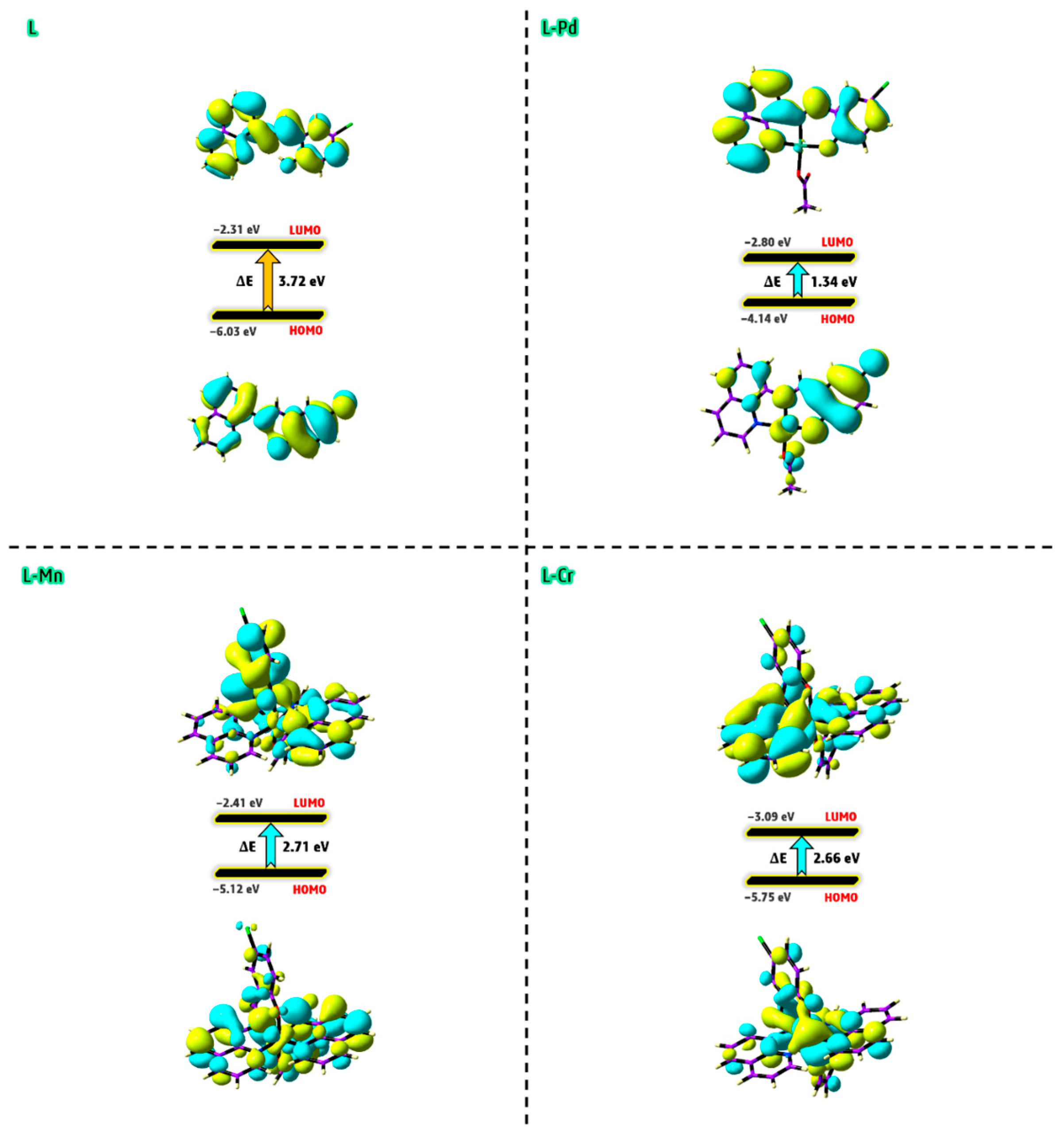 Inorganics 13 00271 g007 Inorganics 13 00271 g007