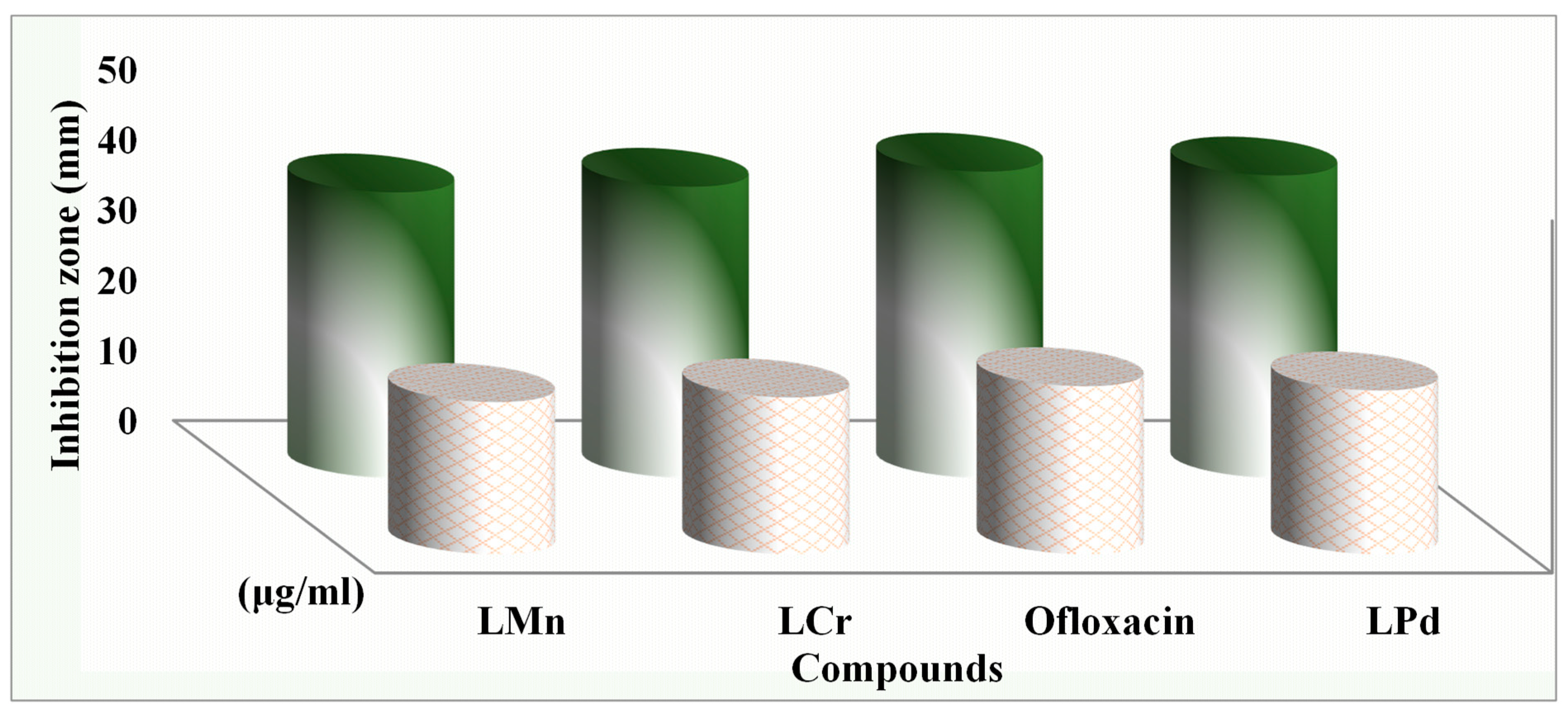 Inorganics 13 00271 g011 Inorganics 13 00271 g011