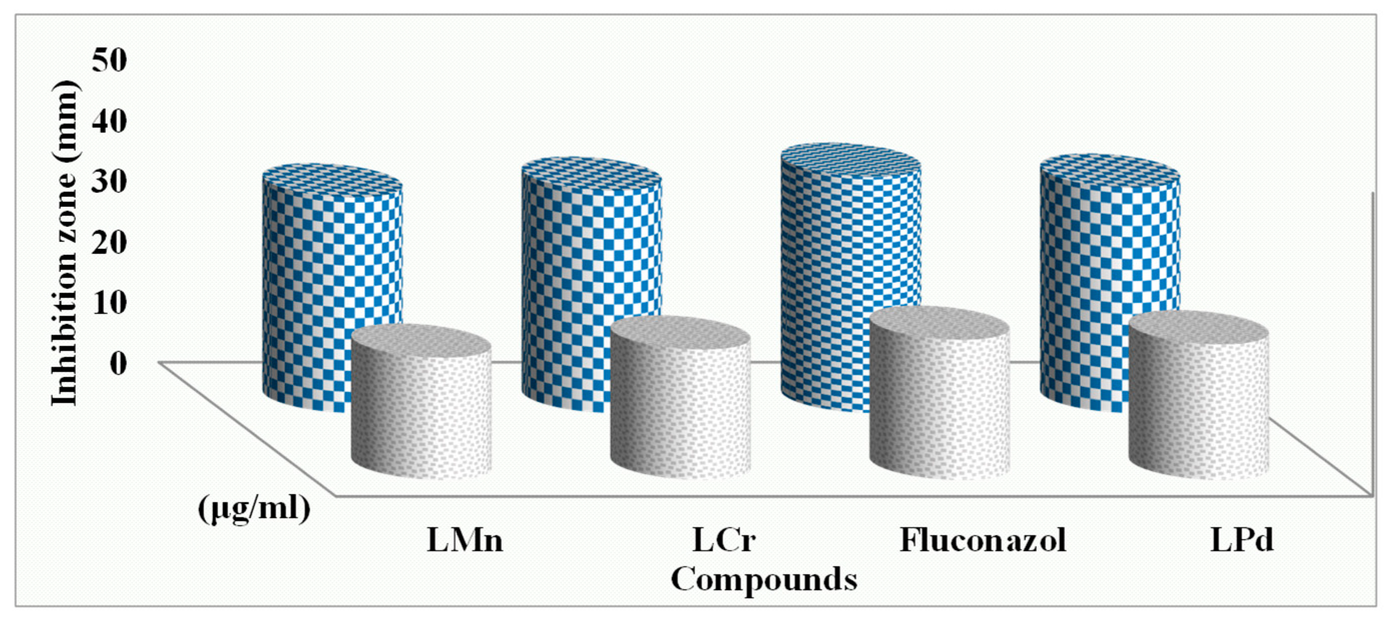 Inorganics 13 00271 g012 Inorganics 13 00271 g012