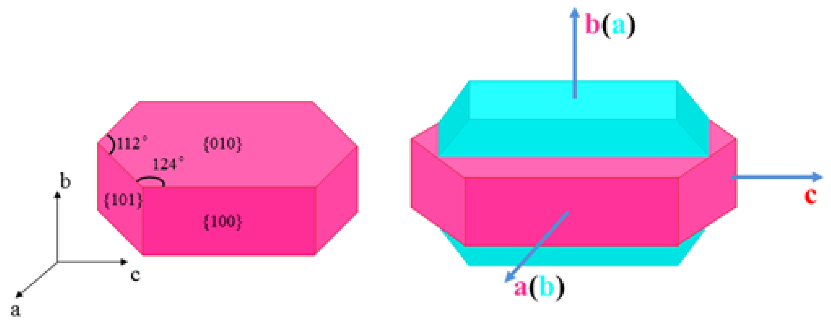 Inorganics 13 00272 g009 Inorganics 13 00272 g009