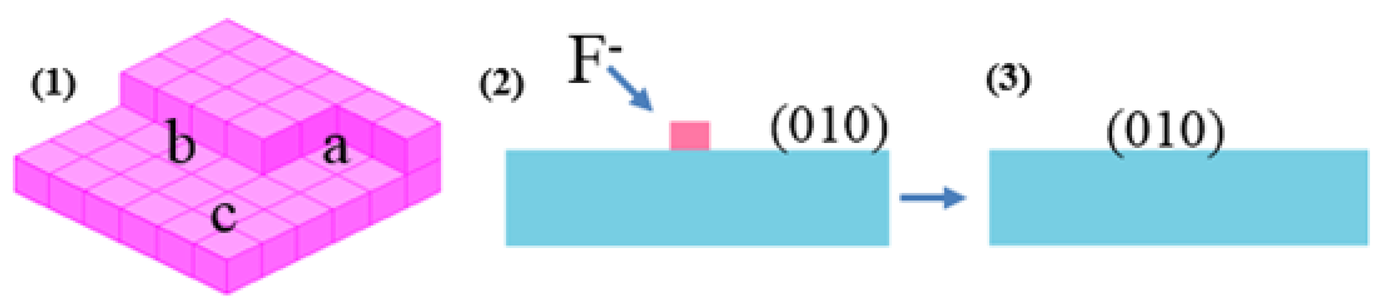 Inorganics 13 00272 g010 Inorganics 13 00272 g010