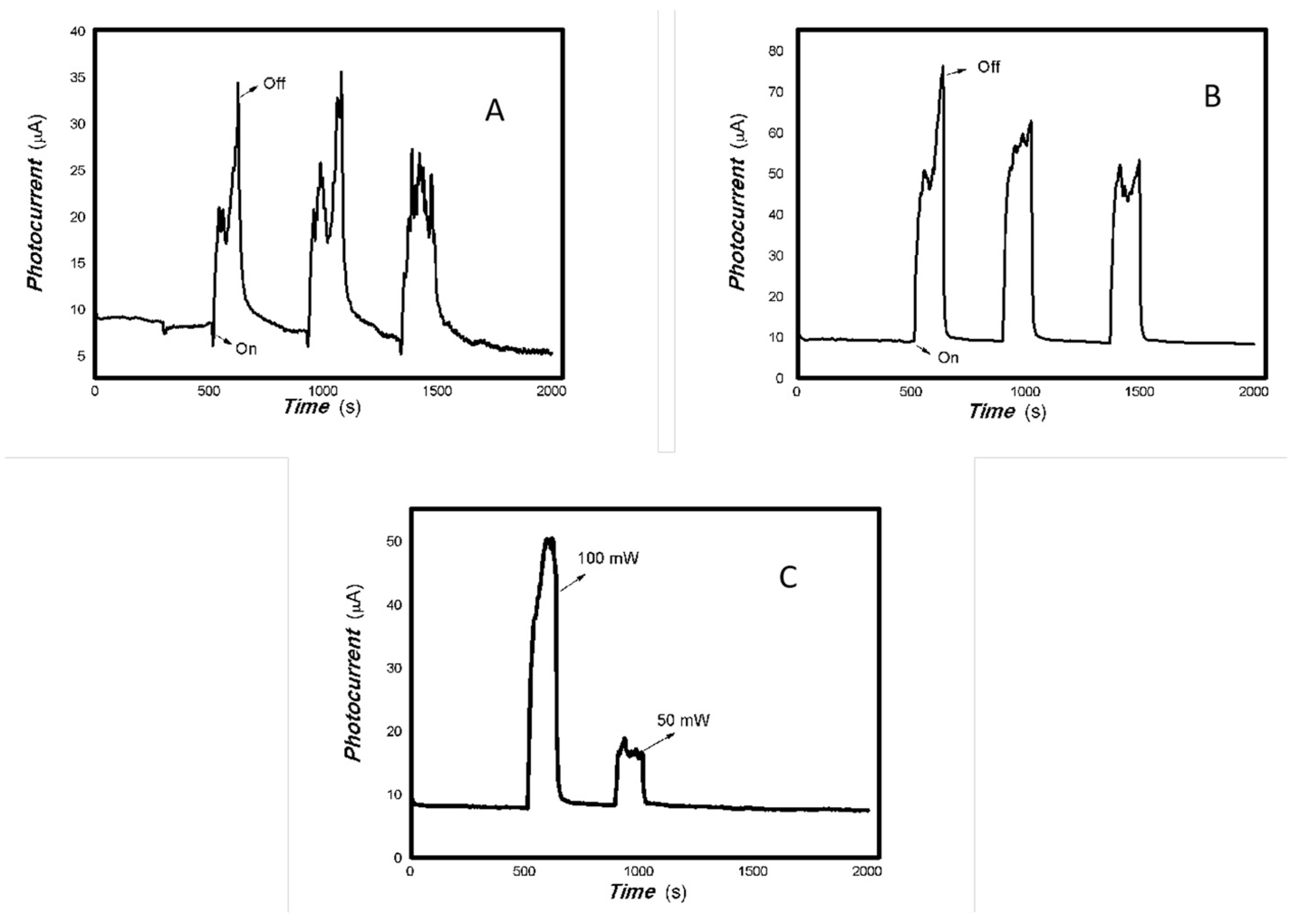 Inorganics 13 00273 g002
