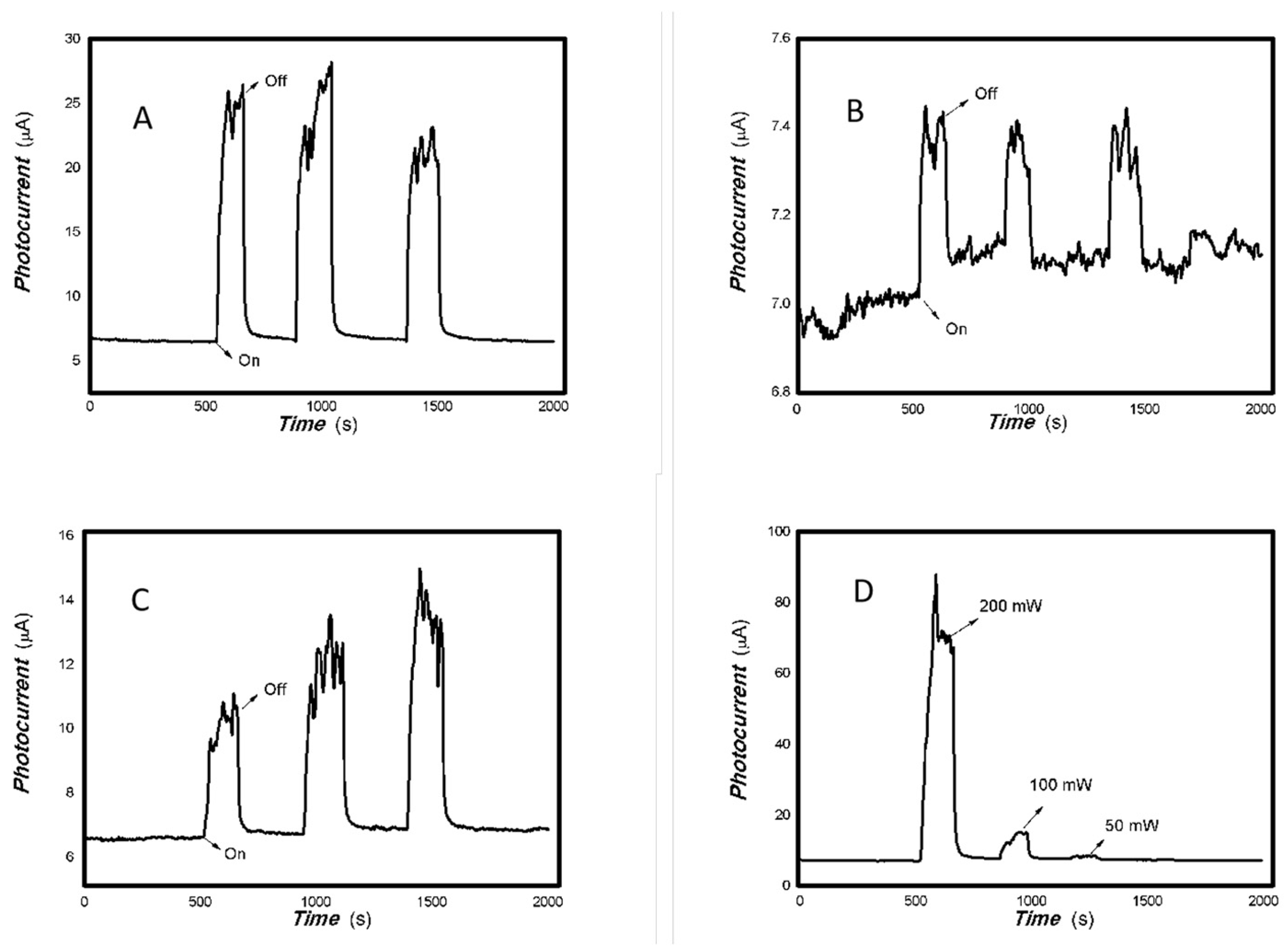 Inorganics 13 00273 g003