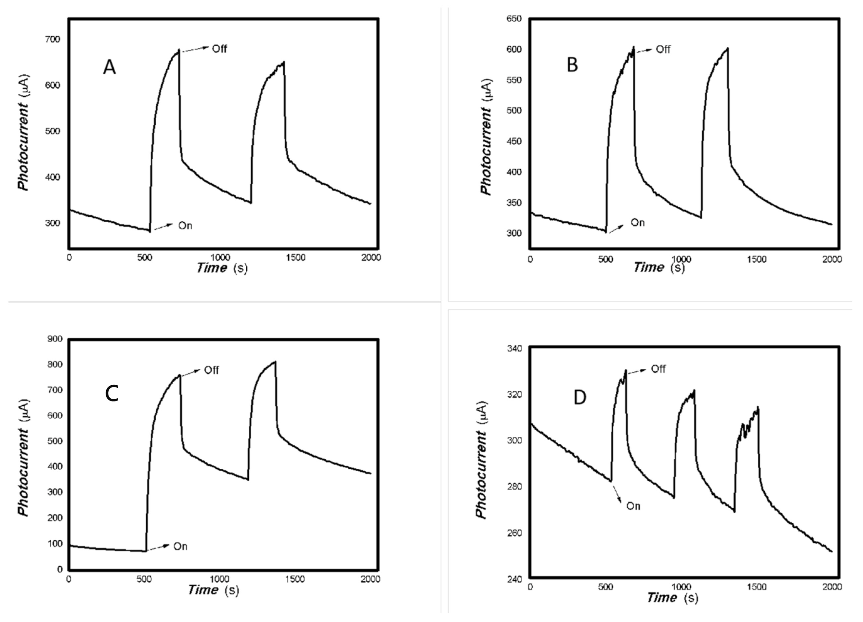 Inorganics 13 00273 g005