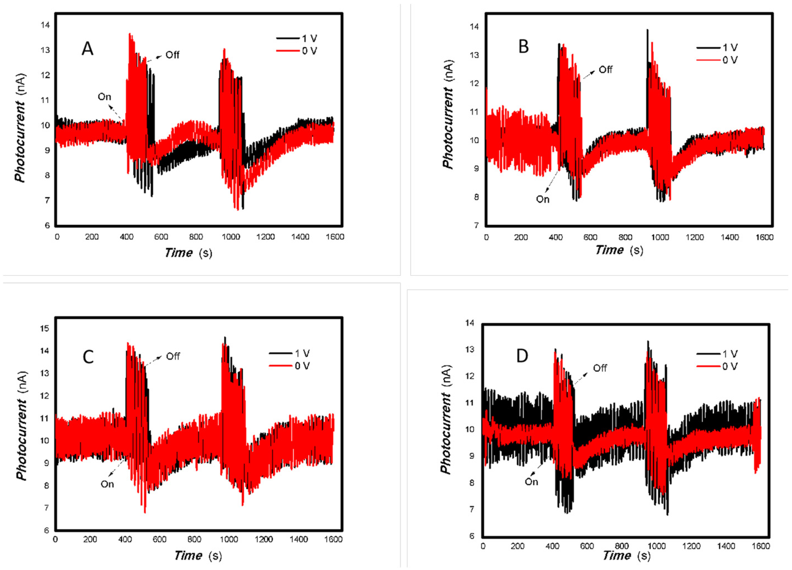Inorganics 13 00273 g007