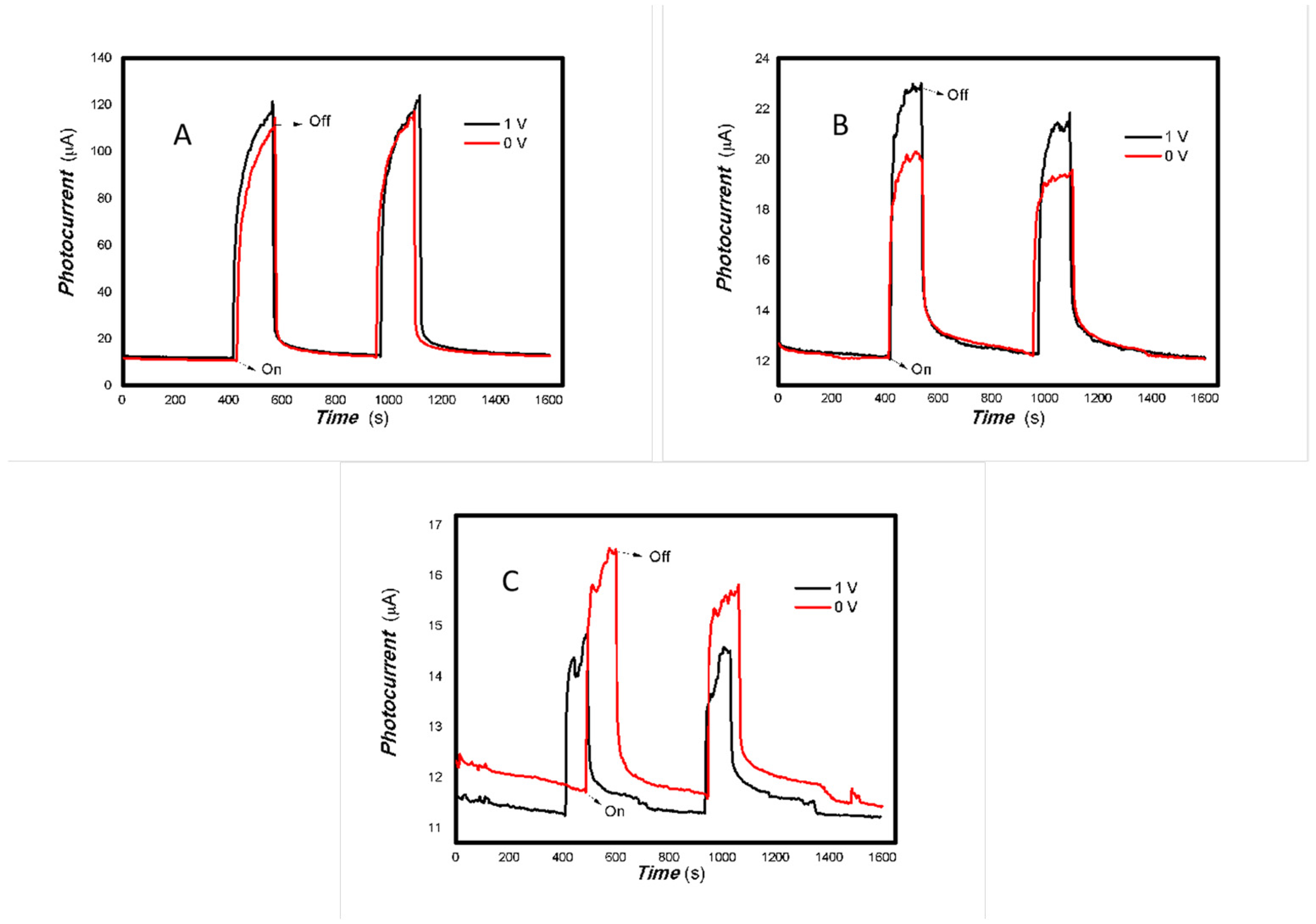 Inorganics 13 00273 g008