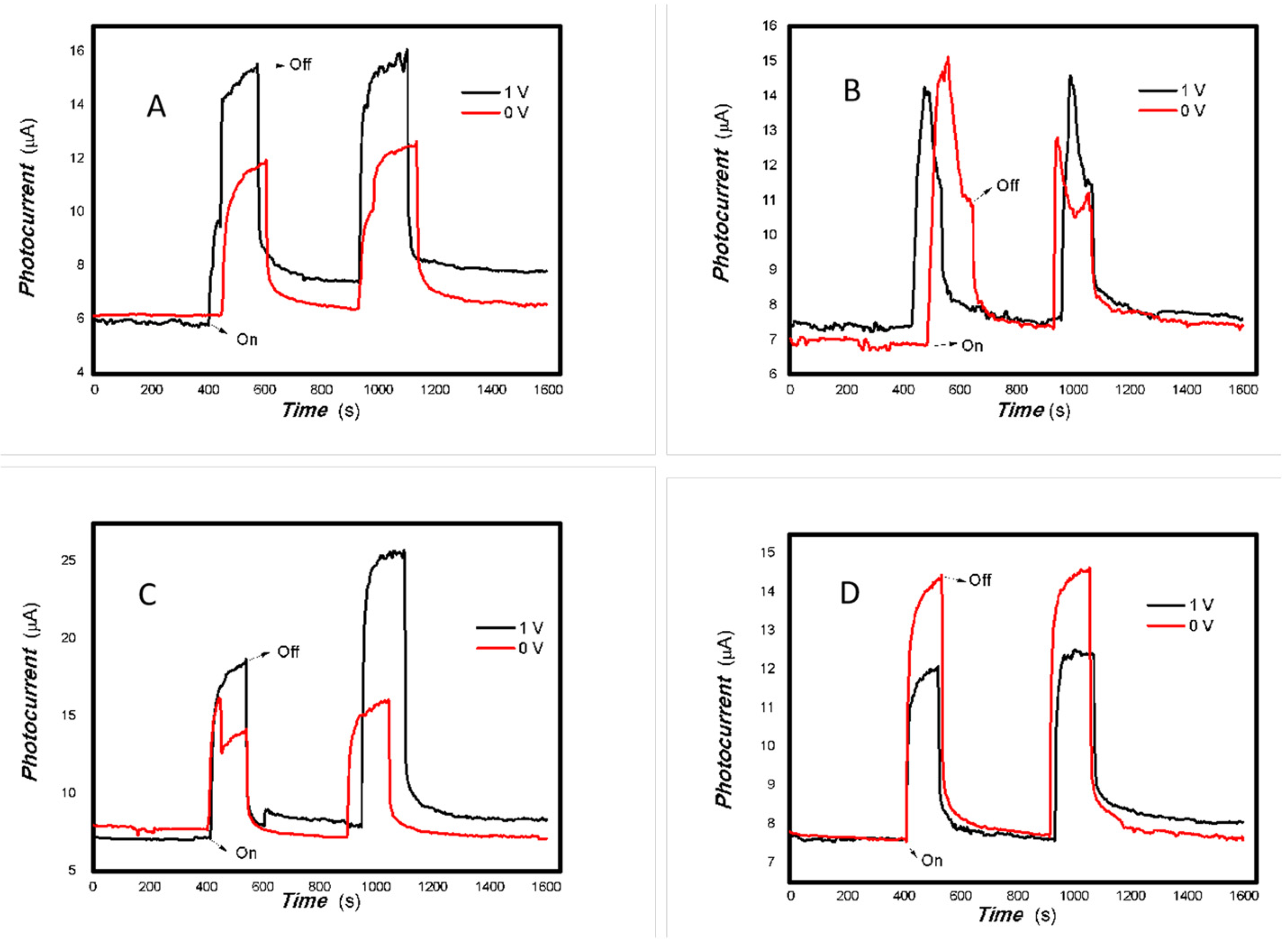 Inorganics 13 00273 g009