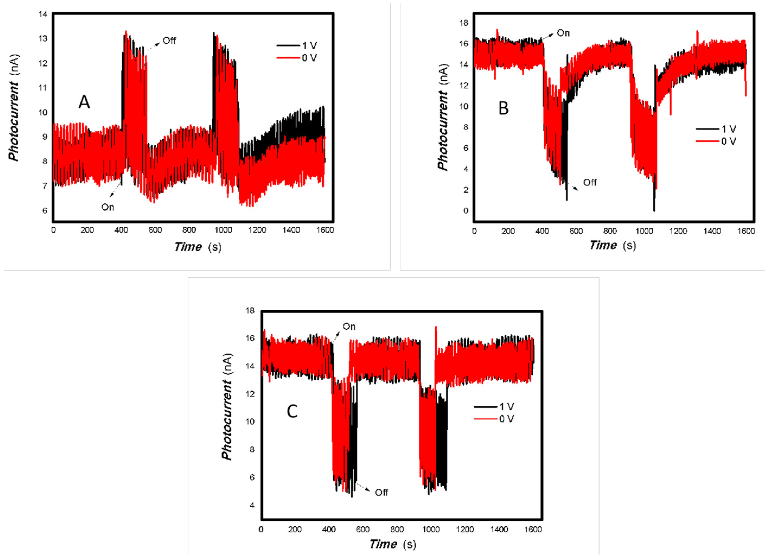 Inorganics 13 00273 g011