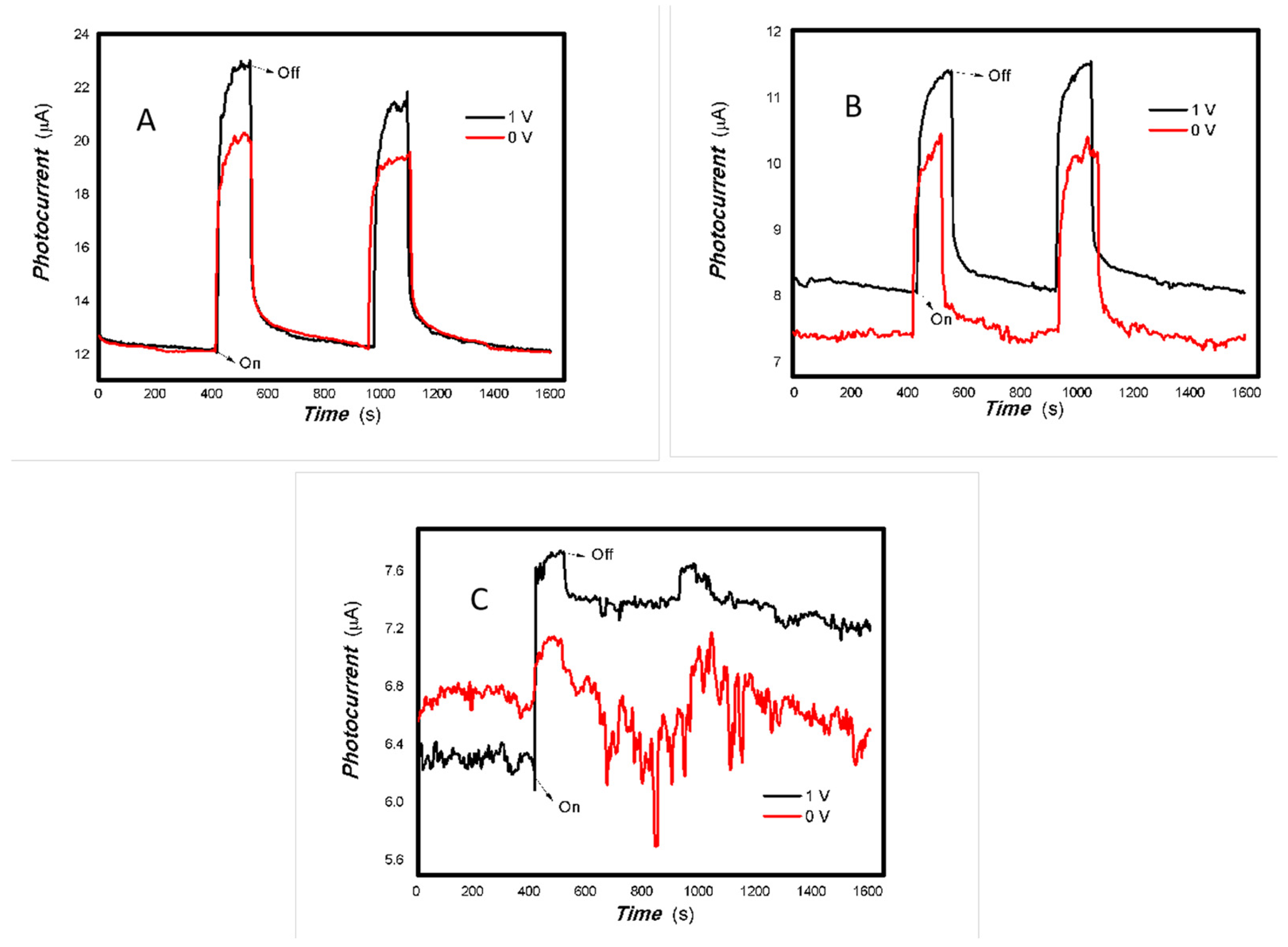 Inorganics 13 00273 g012