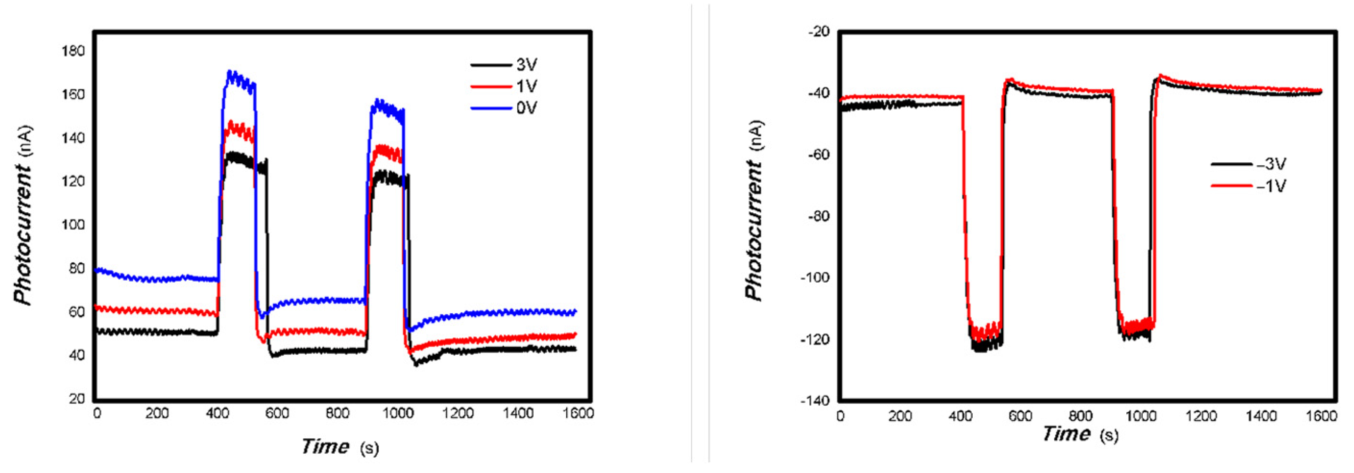 Inorganics 13 00273 g013