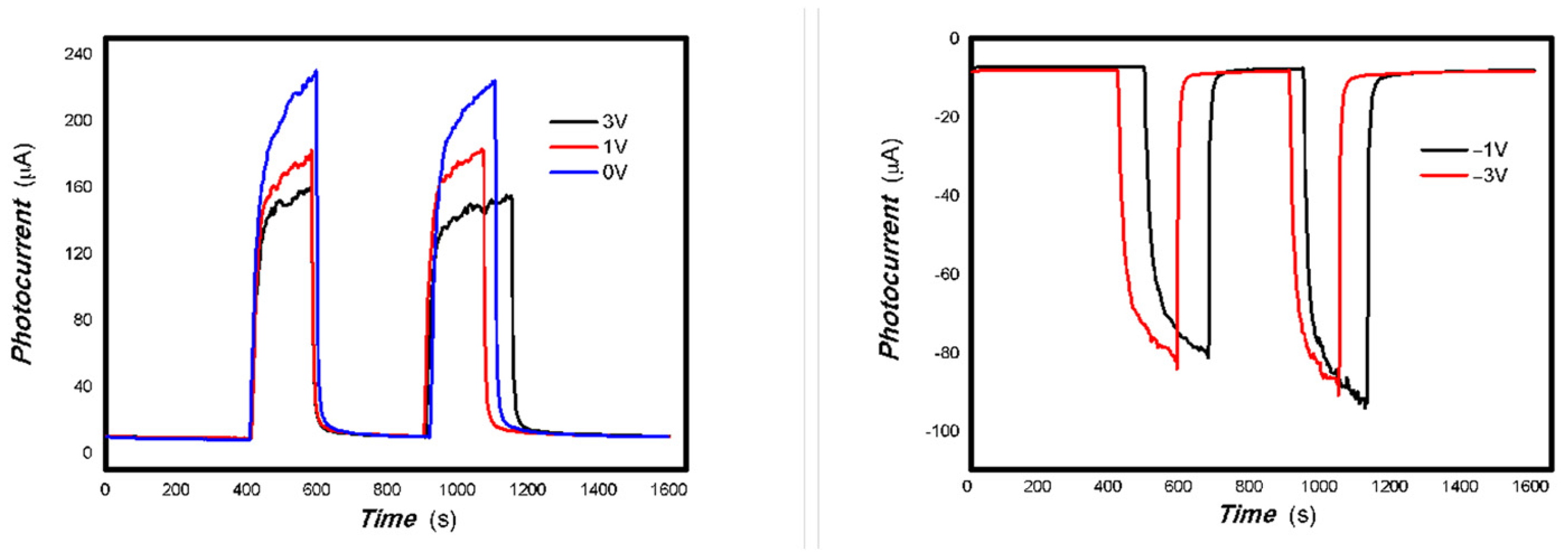 Inorganics 13 00273 g015