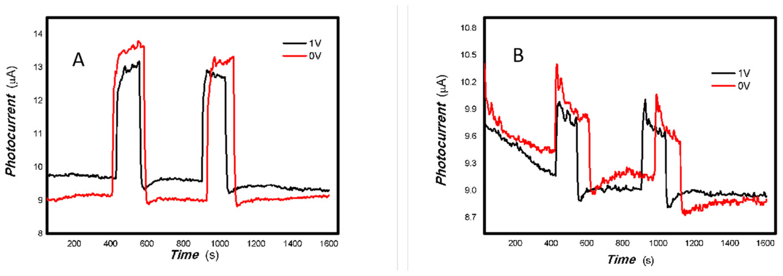 Inorganics 13 00273 g016