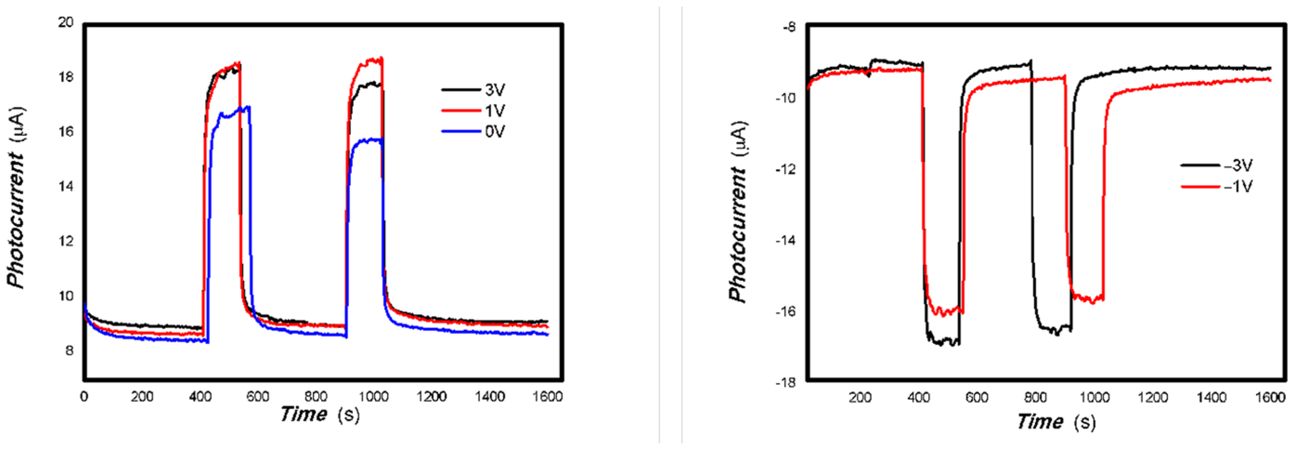 Inorganics 13 00273 g017