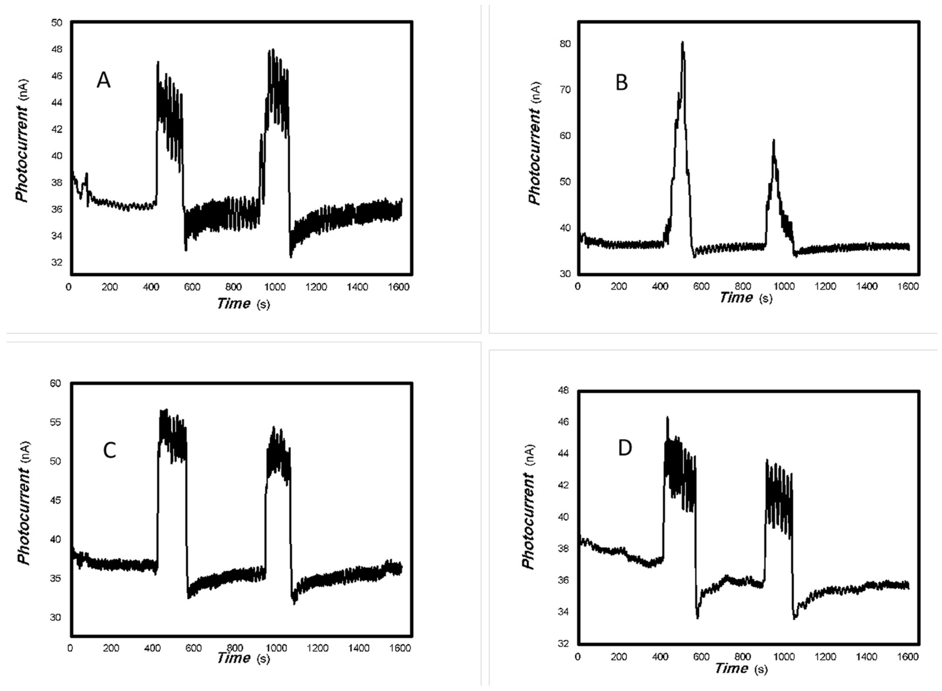 Inorganics 13 00273 g020