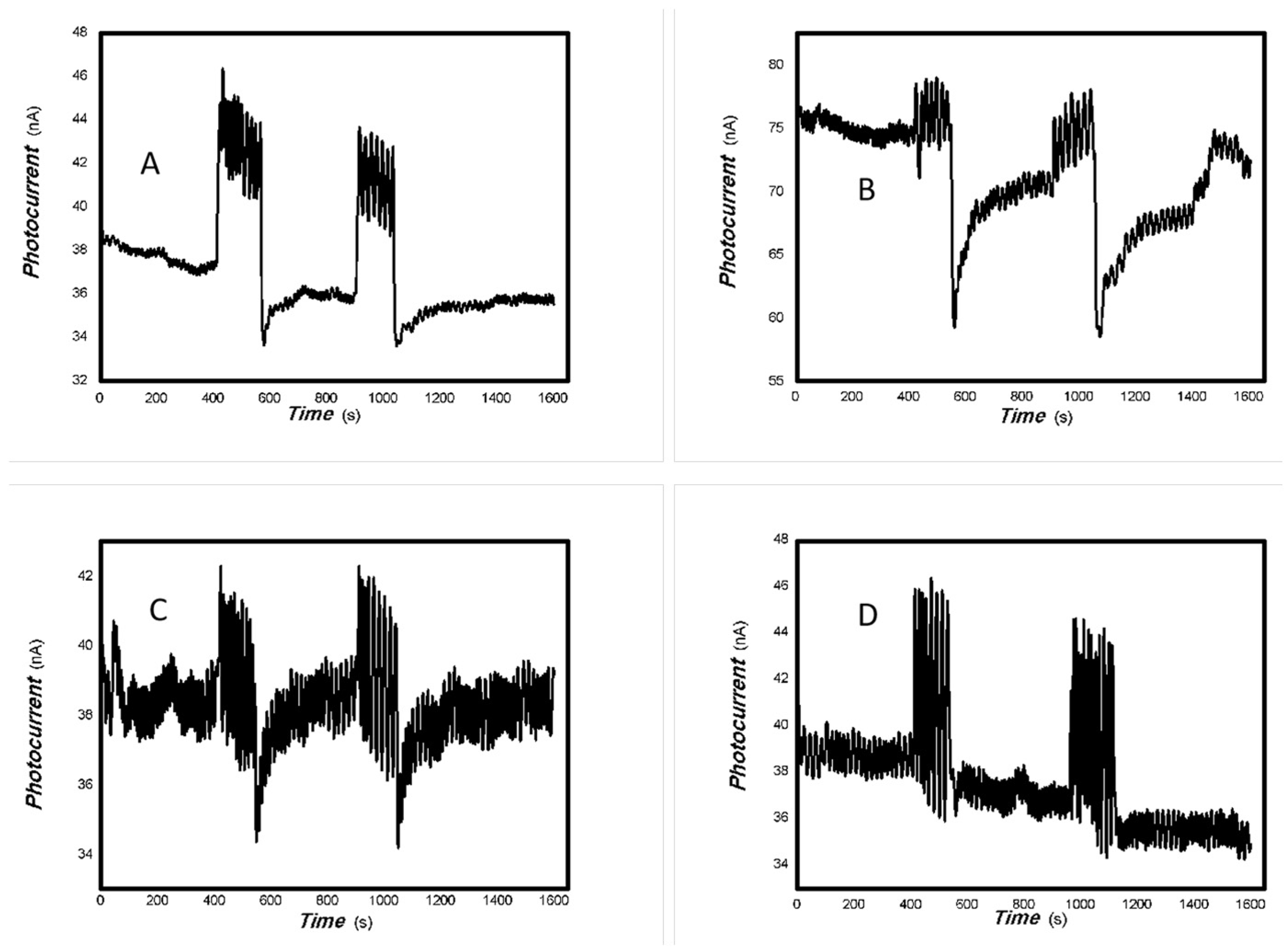 Inorganics 13 00273 g021