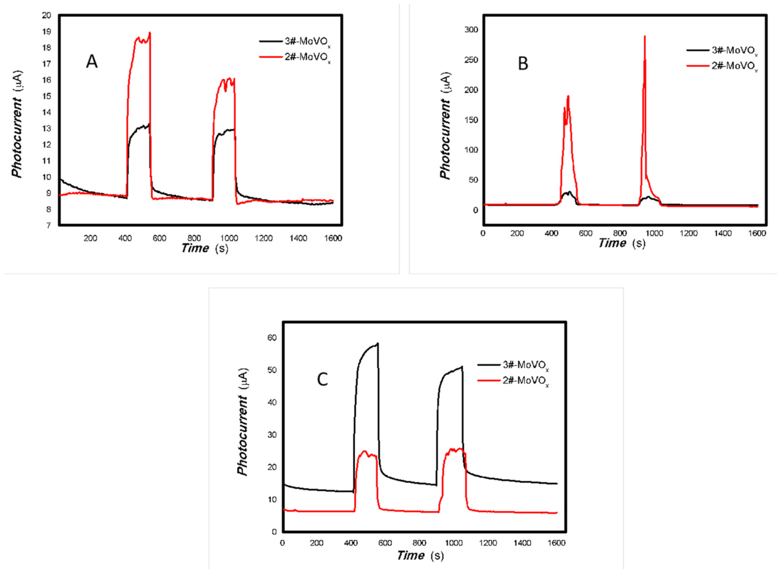 Inorganics 13 00273 g022