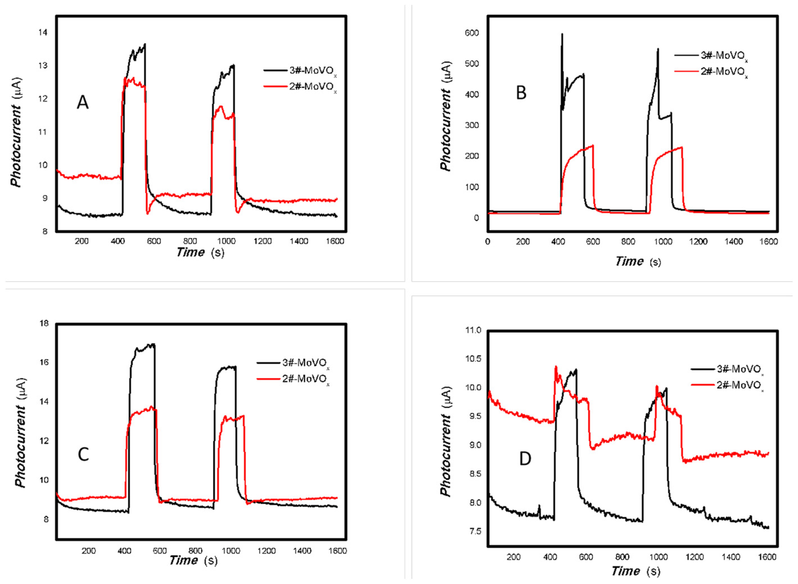 Inorganics 13 00273 g023