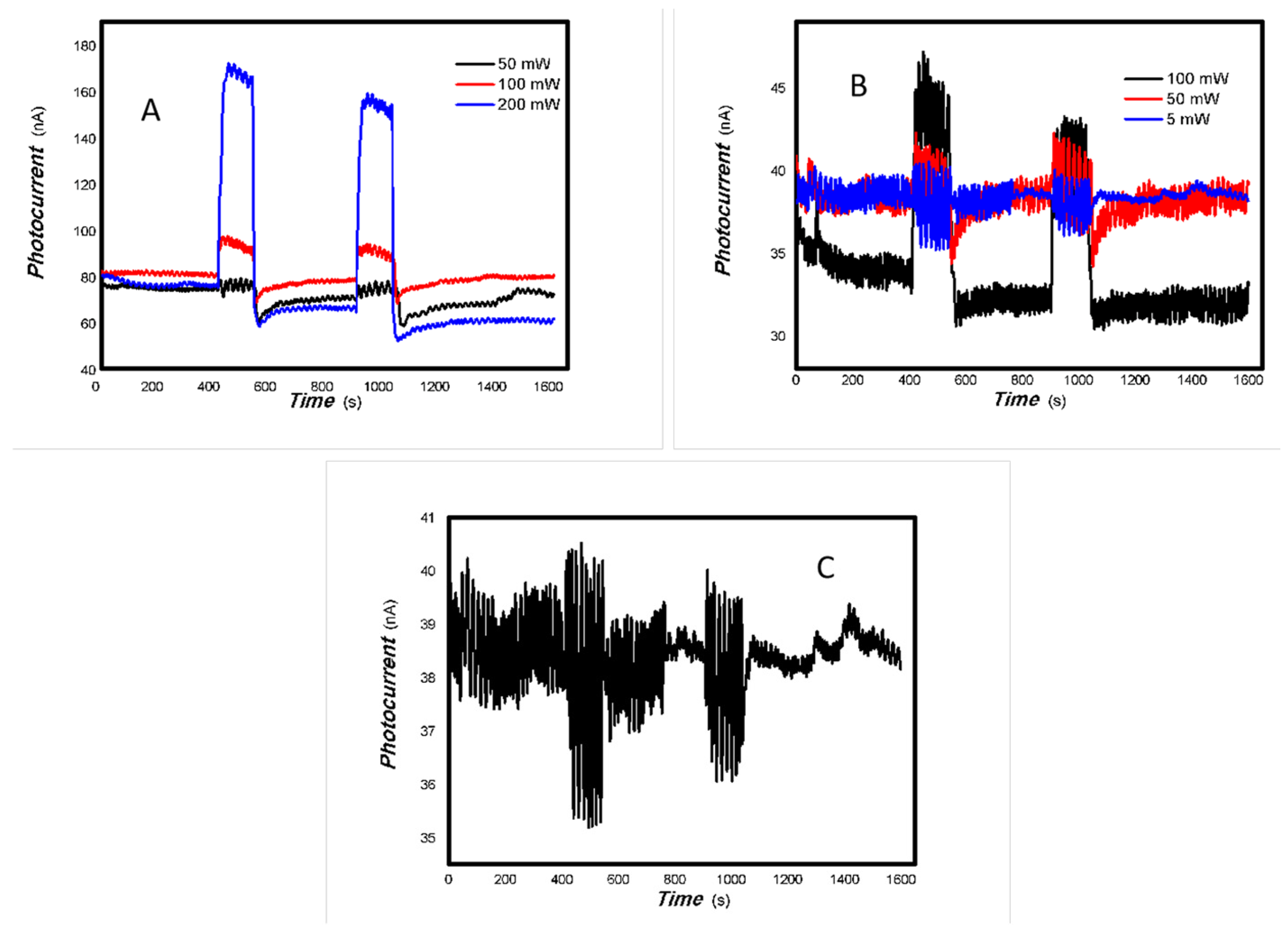 Inorganics 13 00273 g024