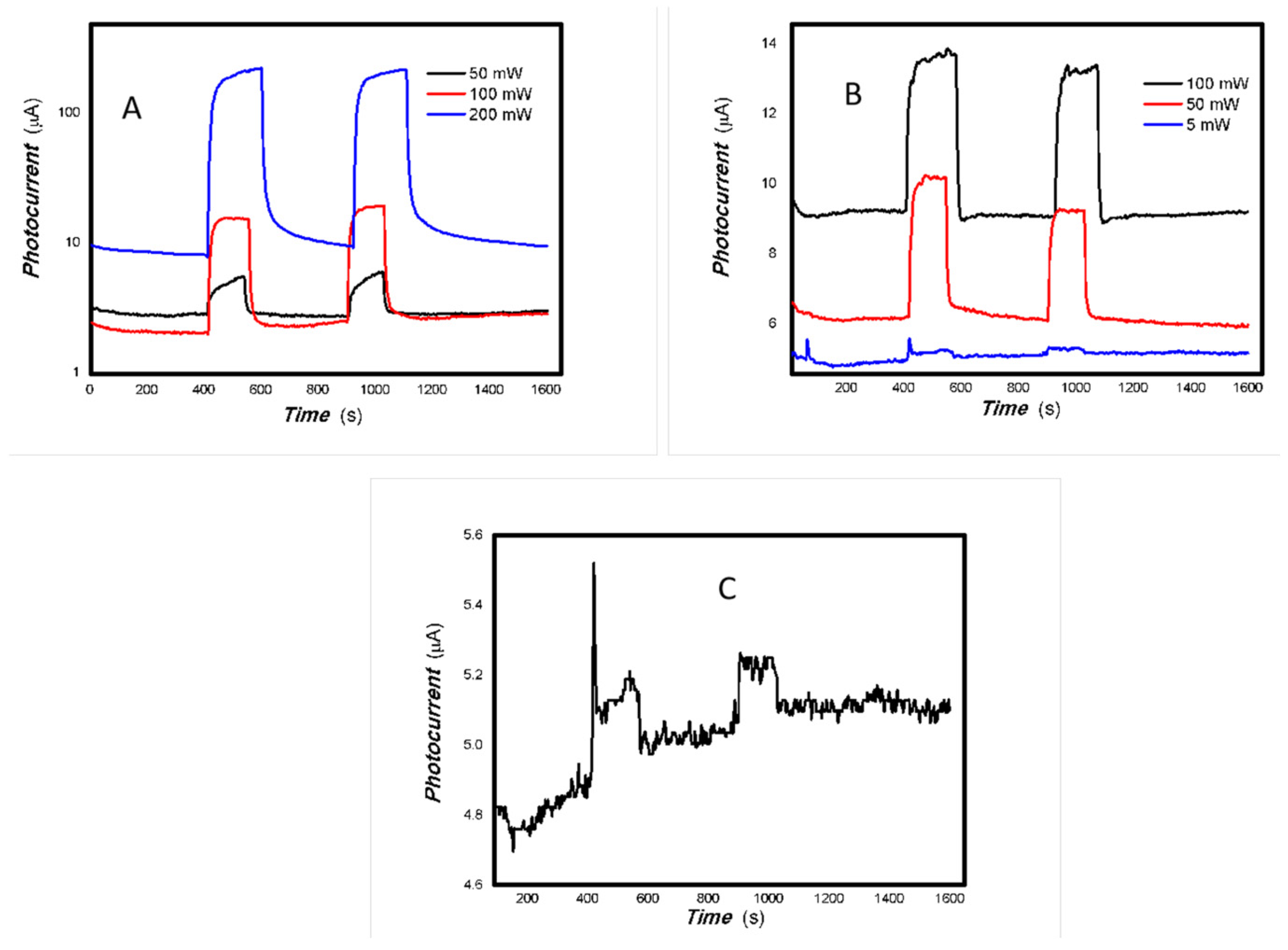 Inorganics 13 00273 g025