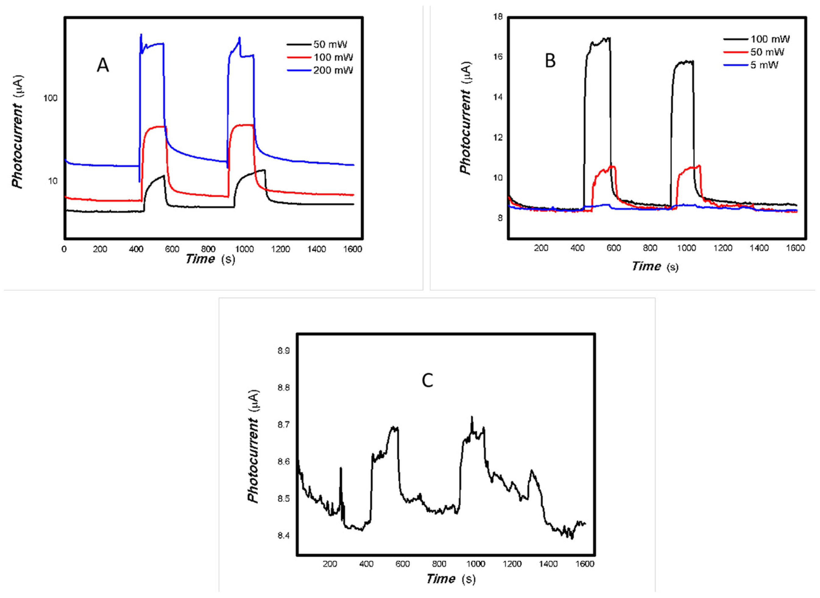 Inorganics 13 00273 g026