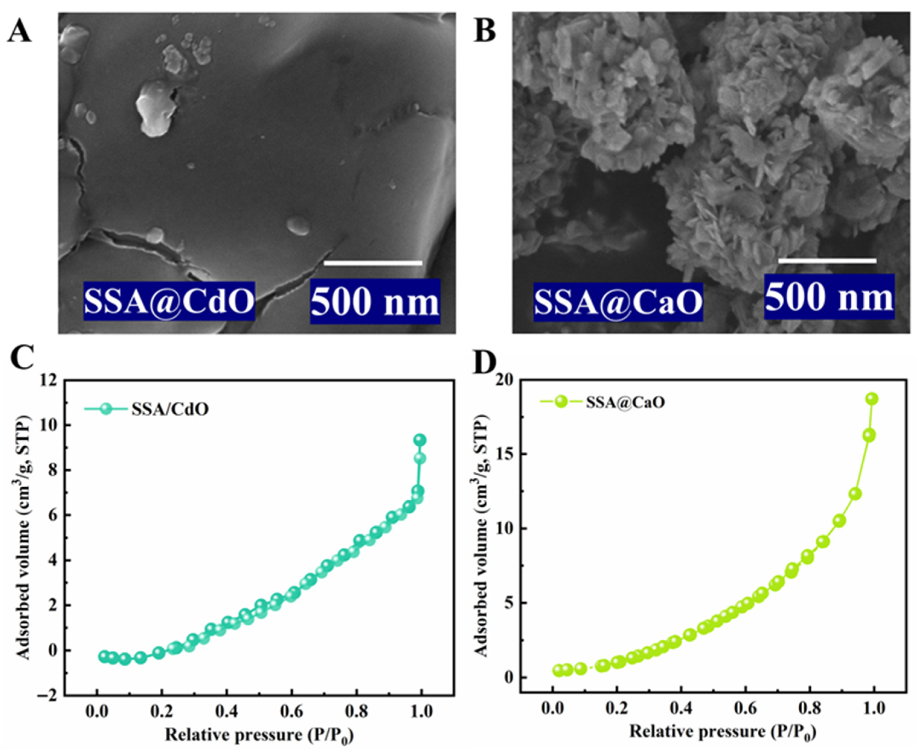 Inorganics 13 00275 g003