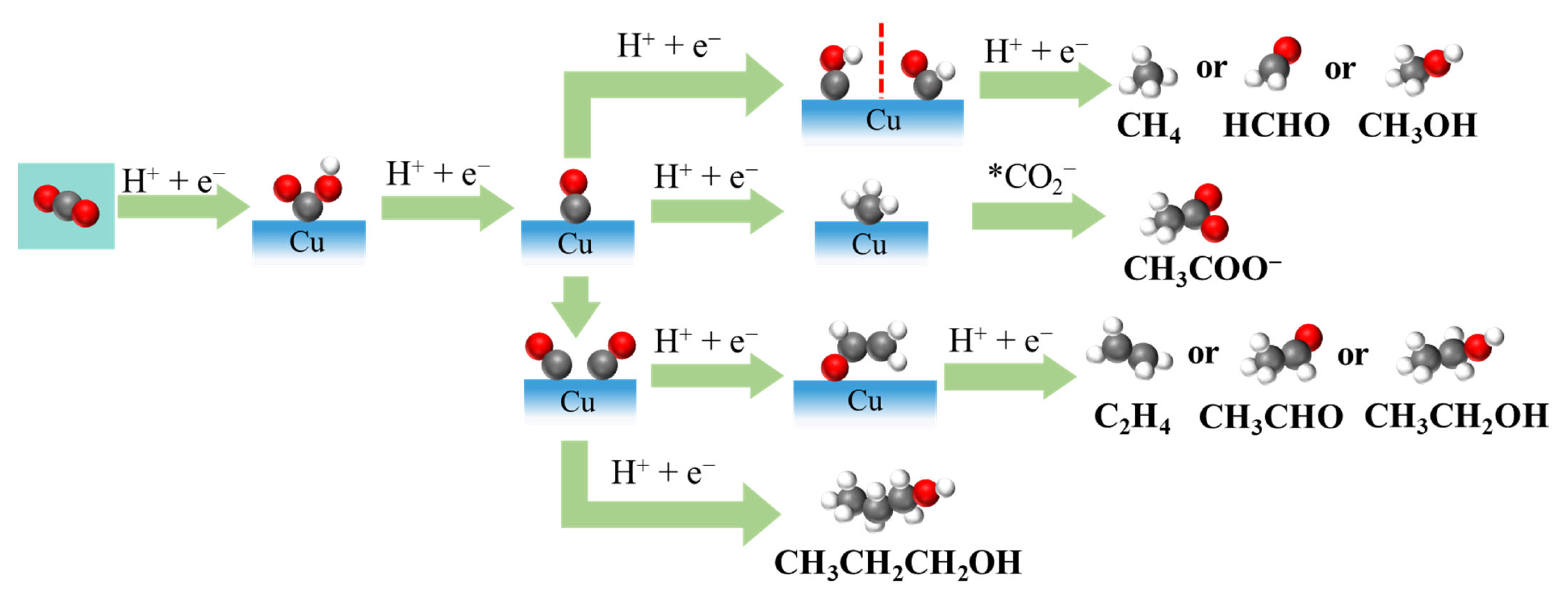 Inorganics 13 00276 g002 Inorganics 13 00276 g002