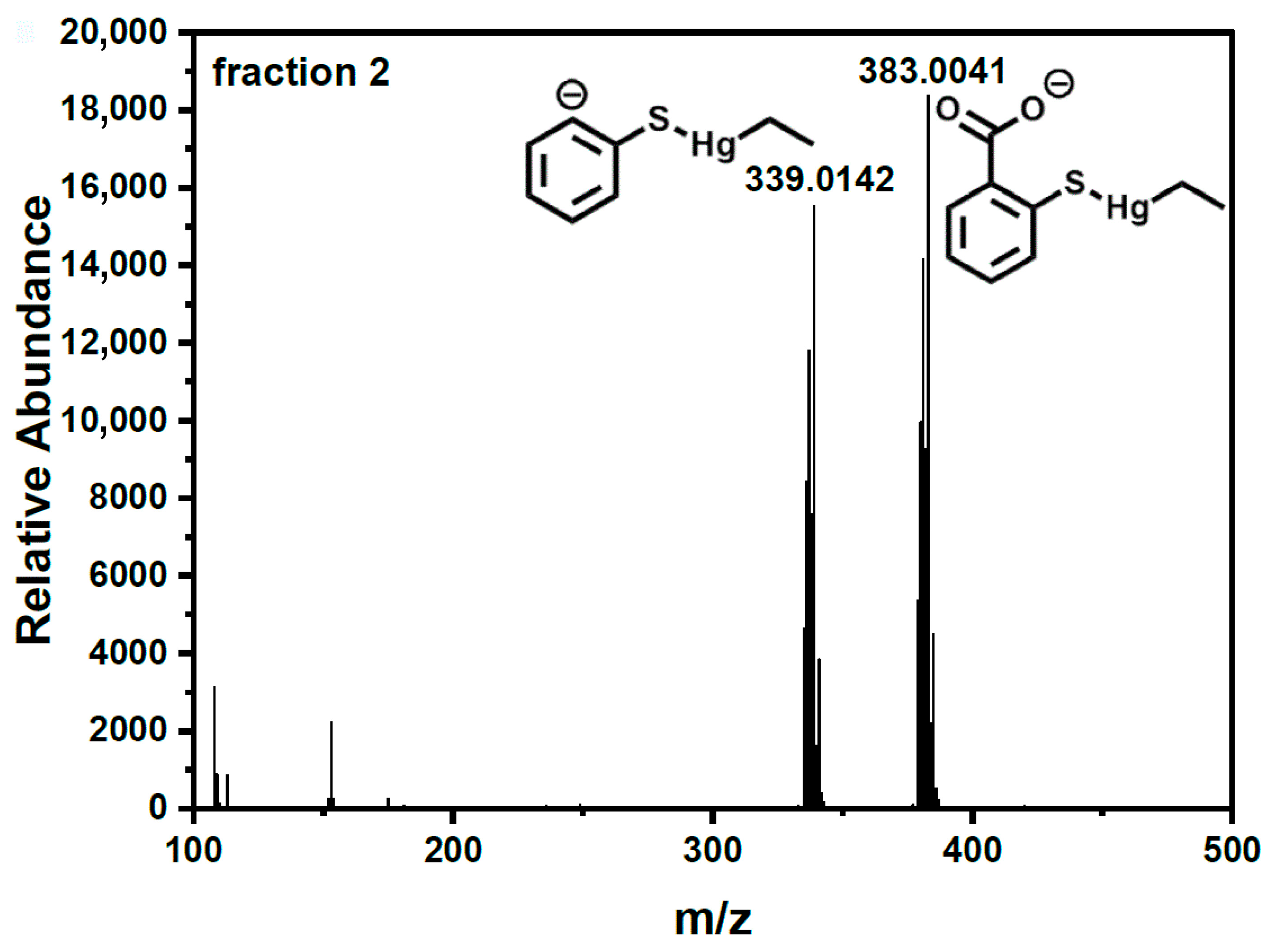 Inorganics 13 00280 g004 Inorganics 13 00280 g004