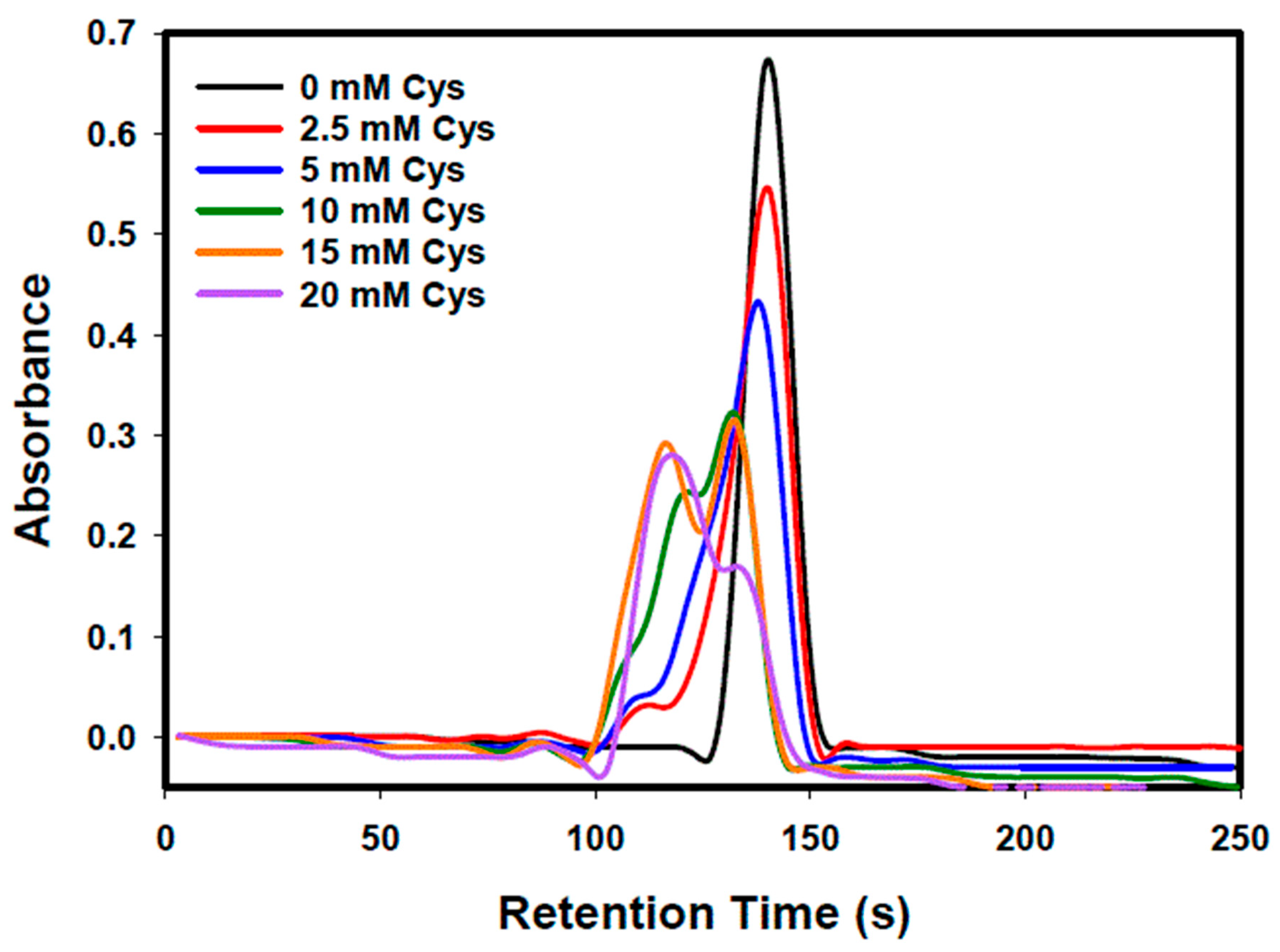Inorganics 13 00280 g005 Inorganics 13 00280 g005