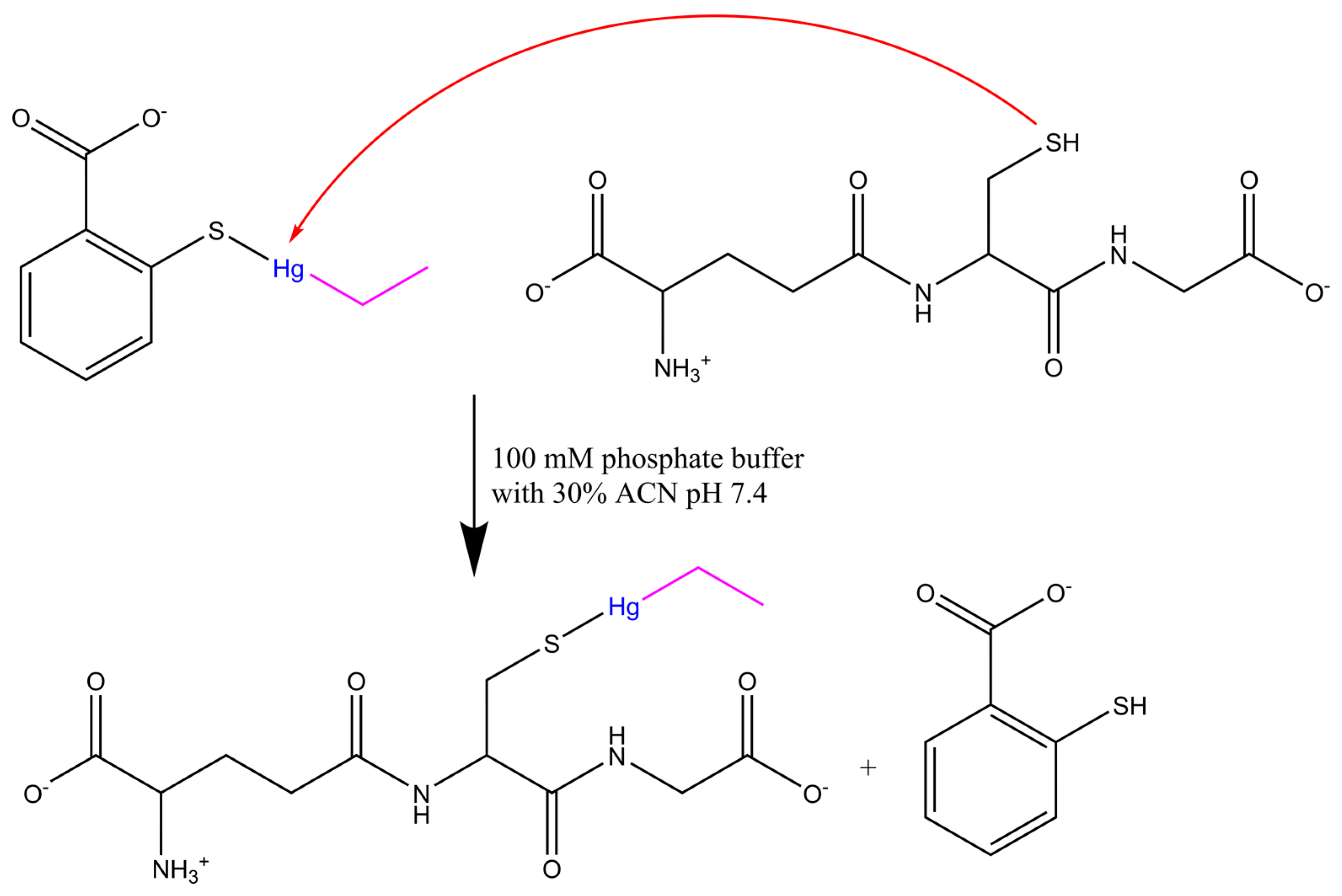 Inorganics 13 00280 g007 Inorganics 13 00280 g007