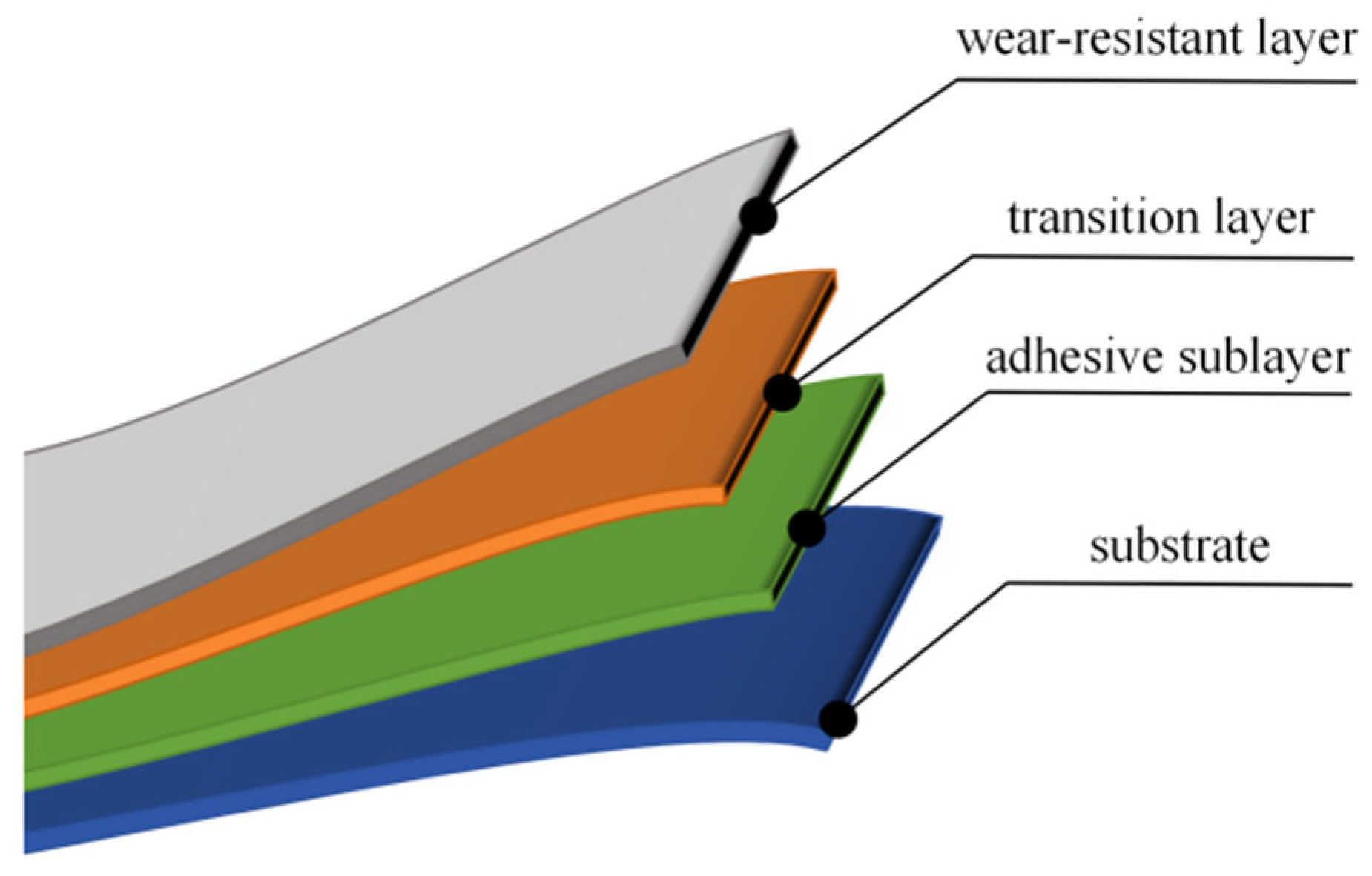 Inorganics 13 00281 g001