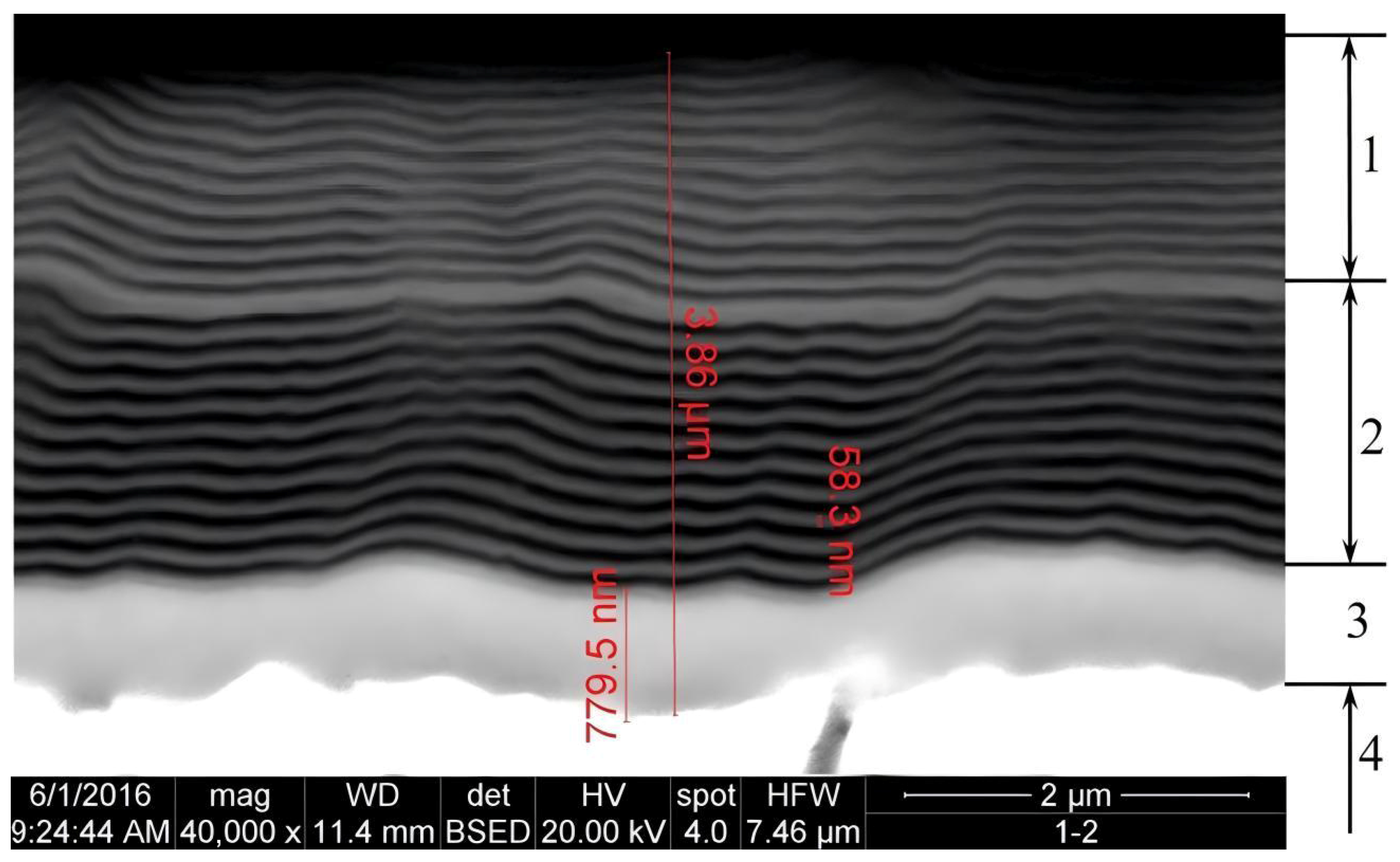 Inorganics 13 00281 g002