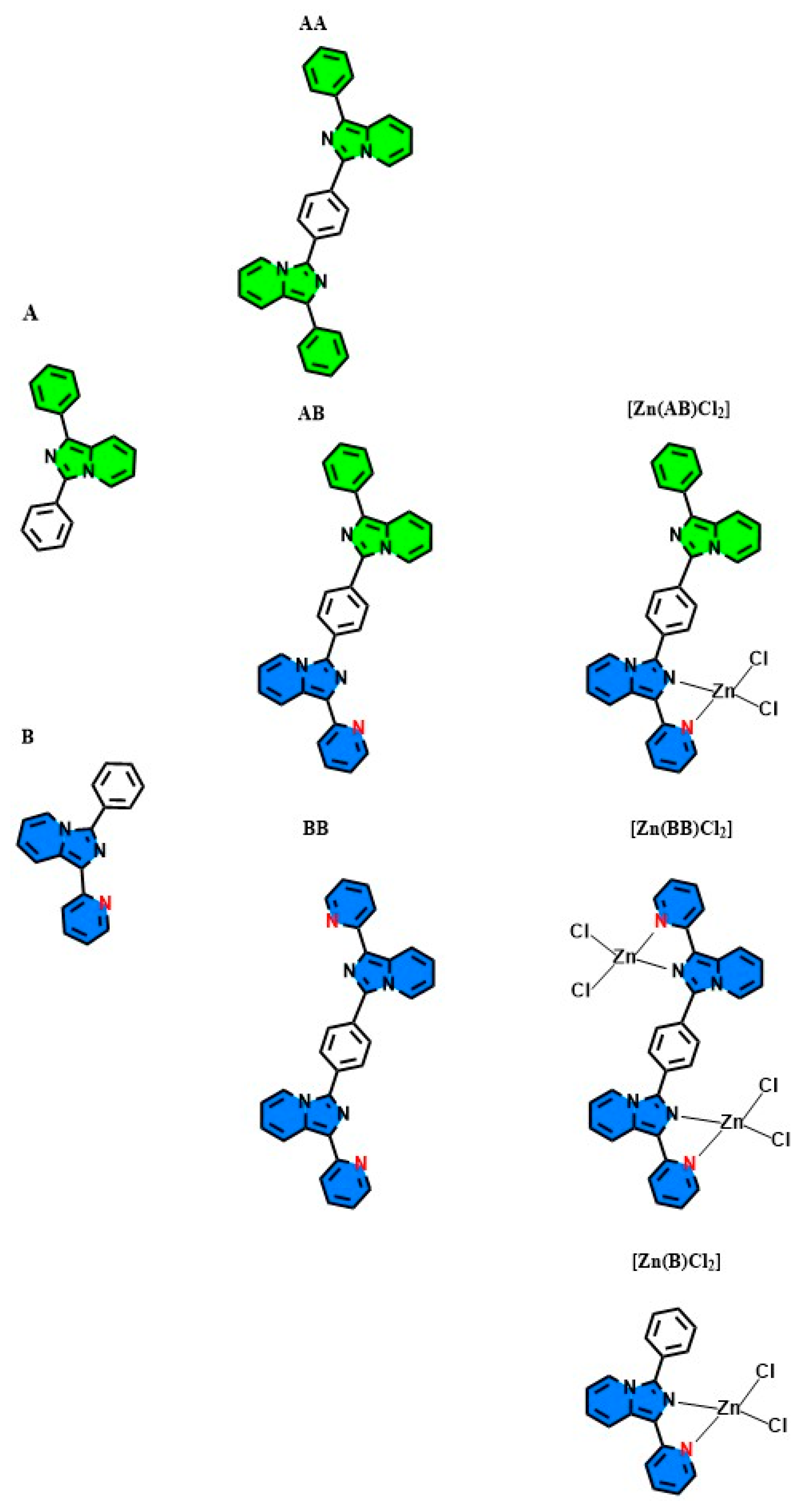 Inorganics 13 00283 g001