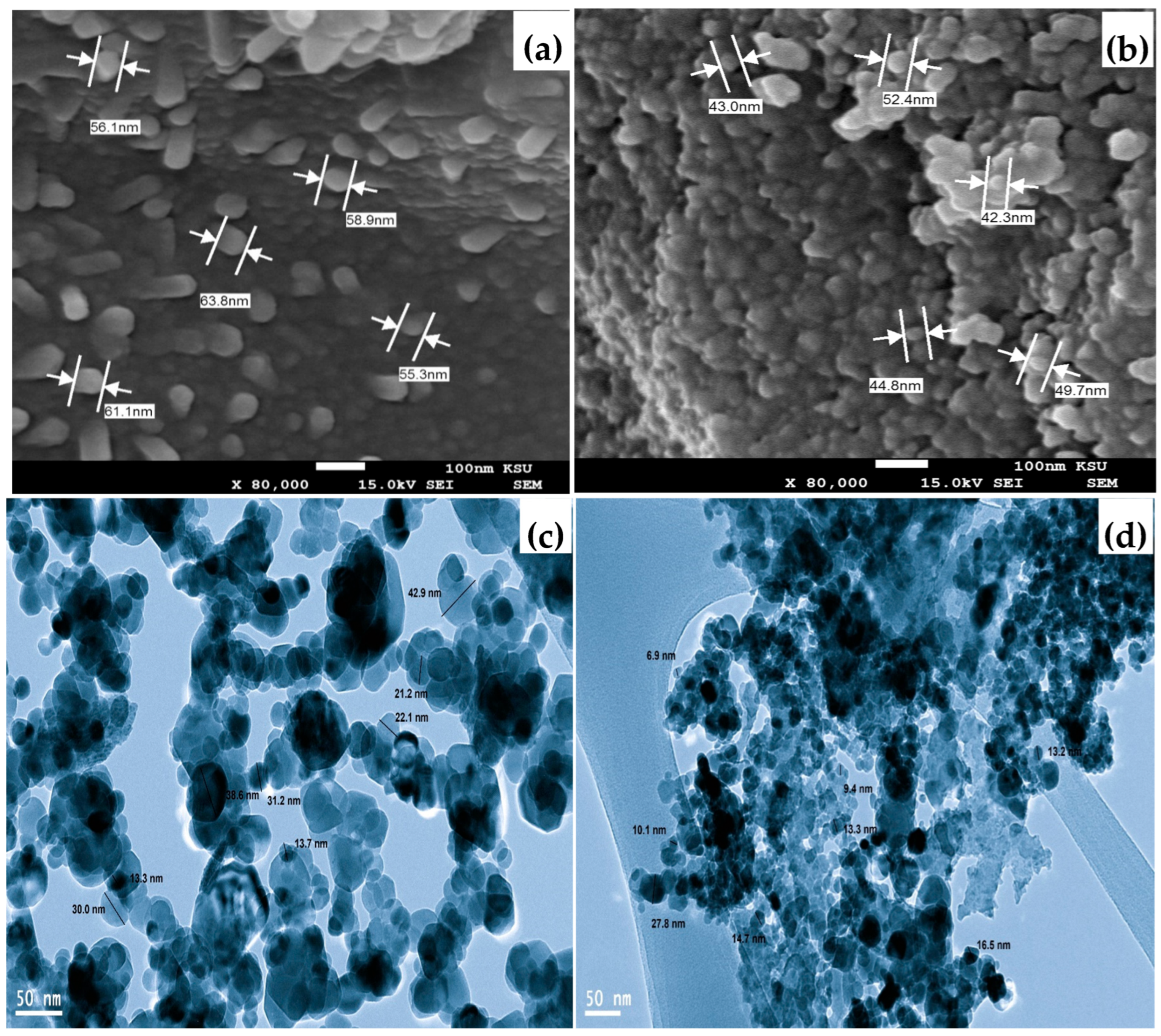 Inorganics 13 00284 g001 Inorganics 13 00284 g001