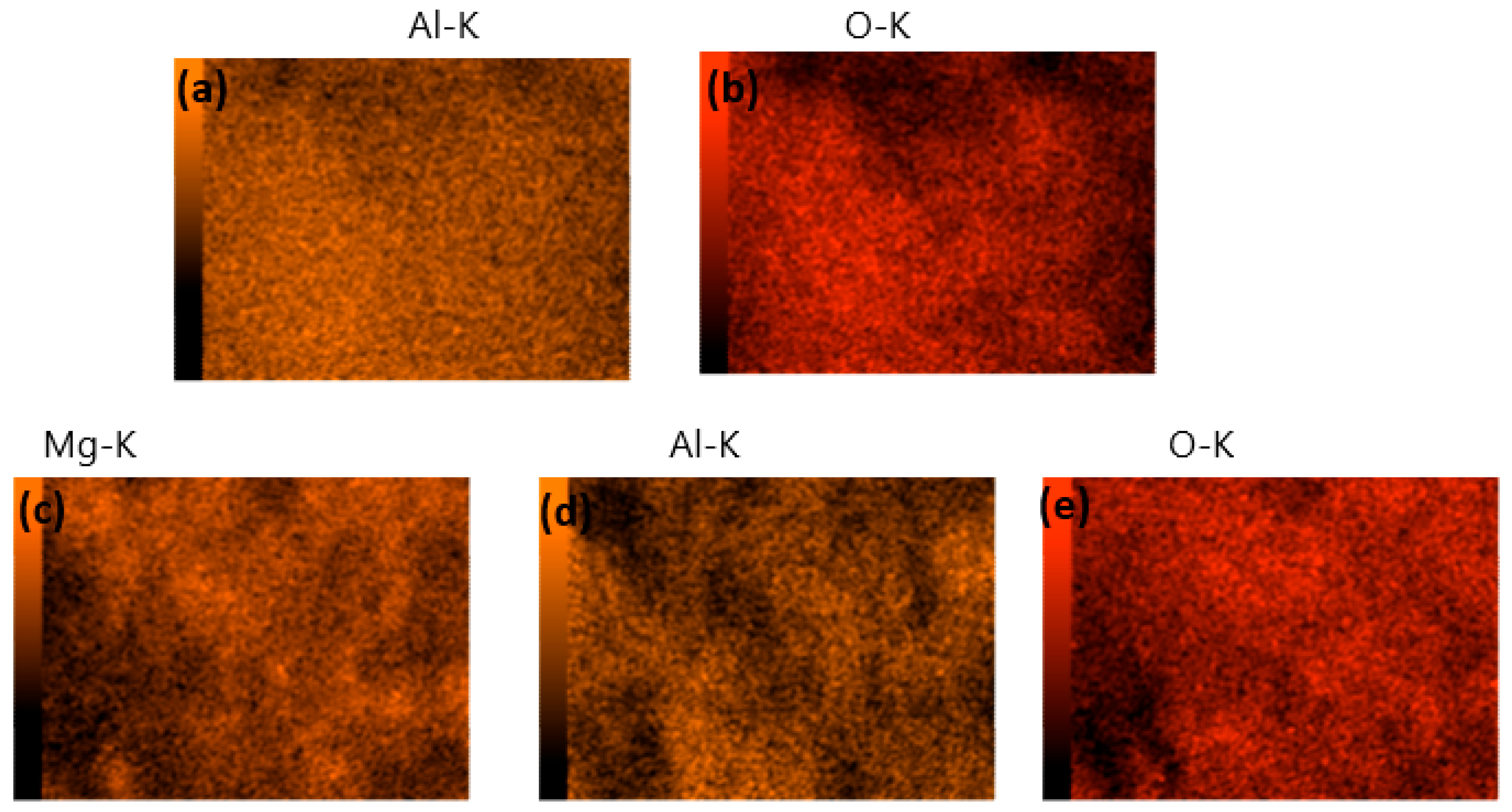 Inorganics 13 00284 g003 Inorganics 13 00284 g003